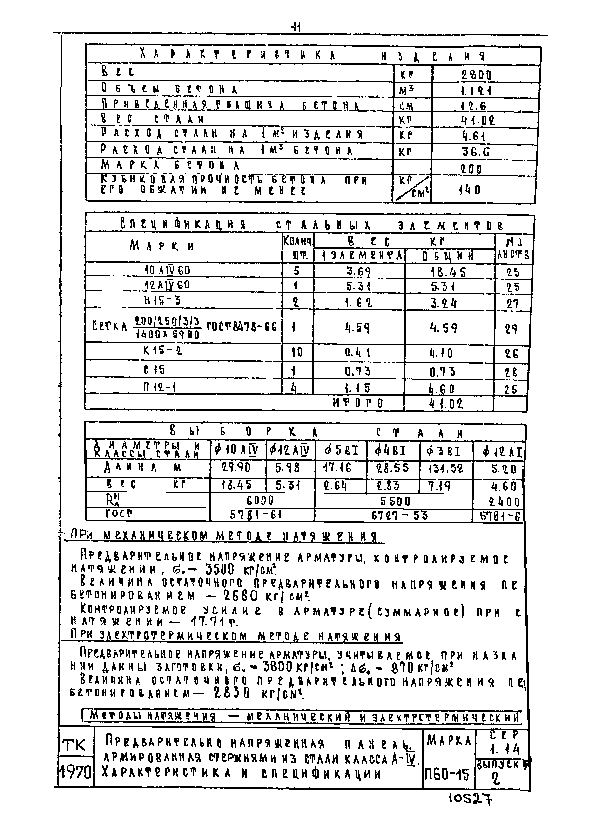 Серия 1.141-1