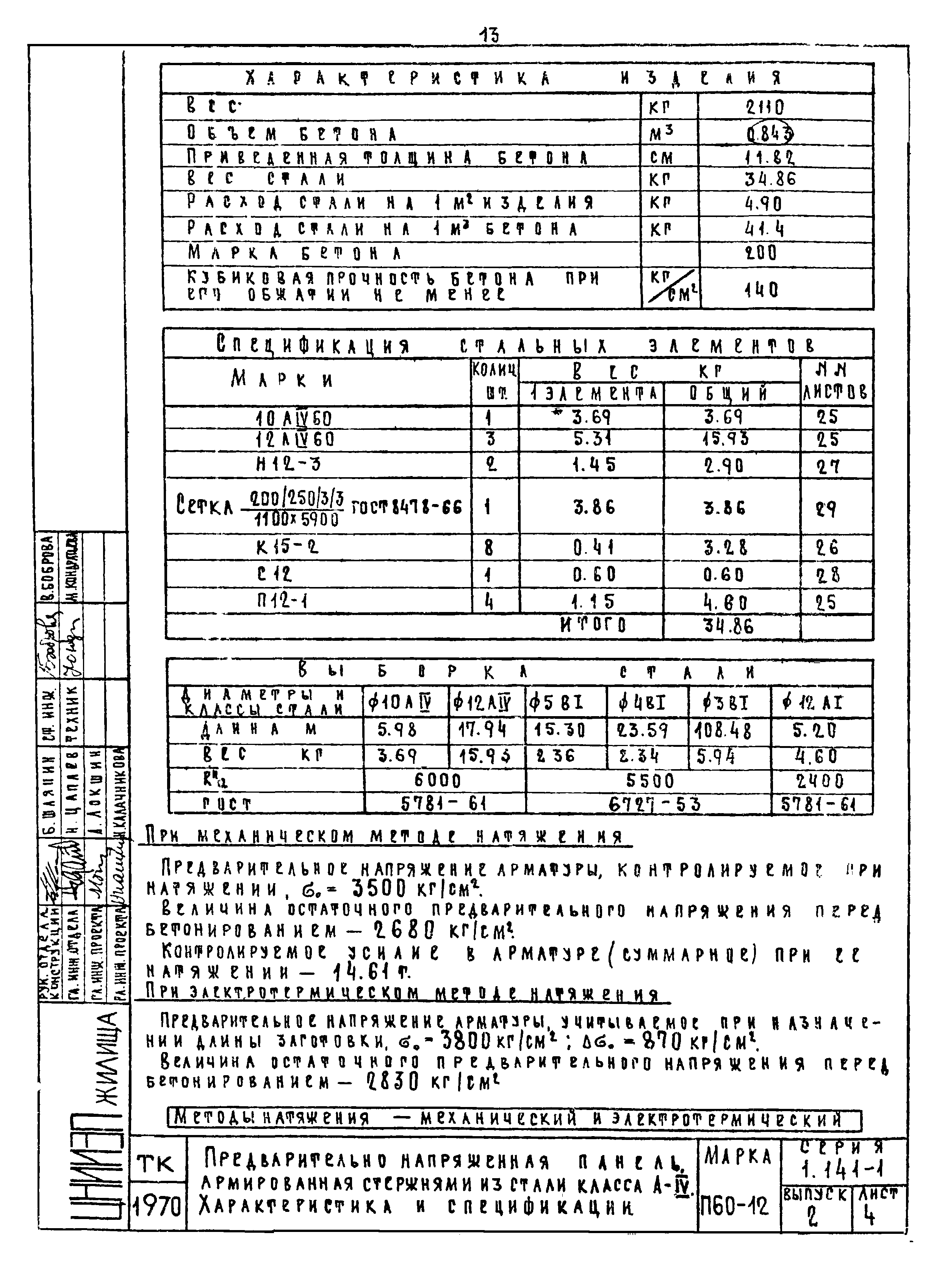 Серия 1.141-1