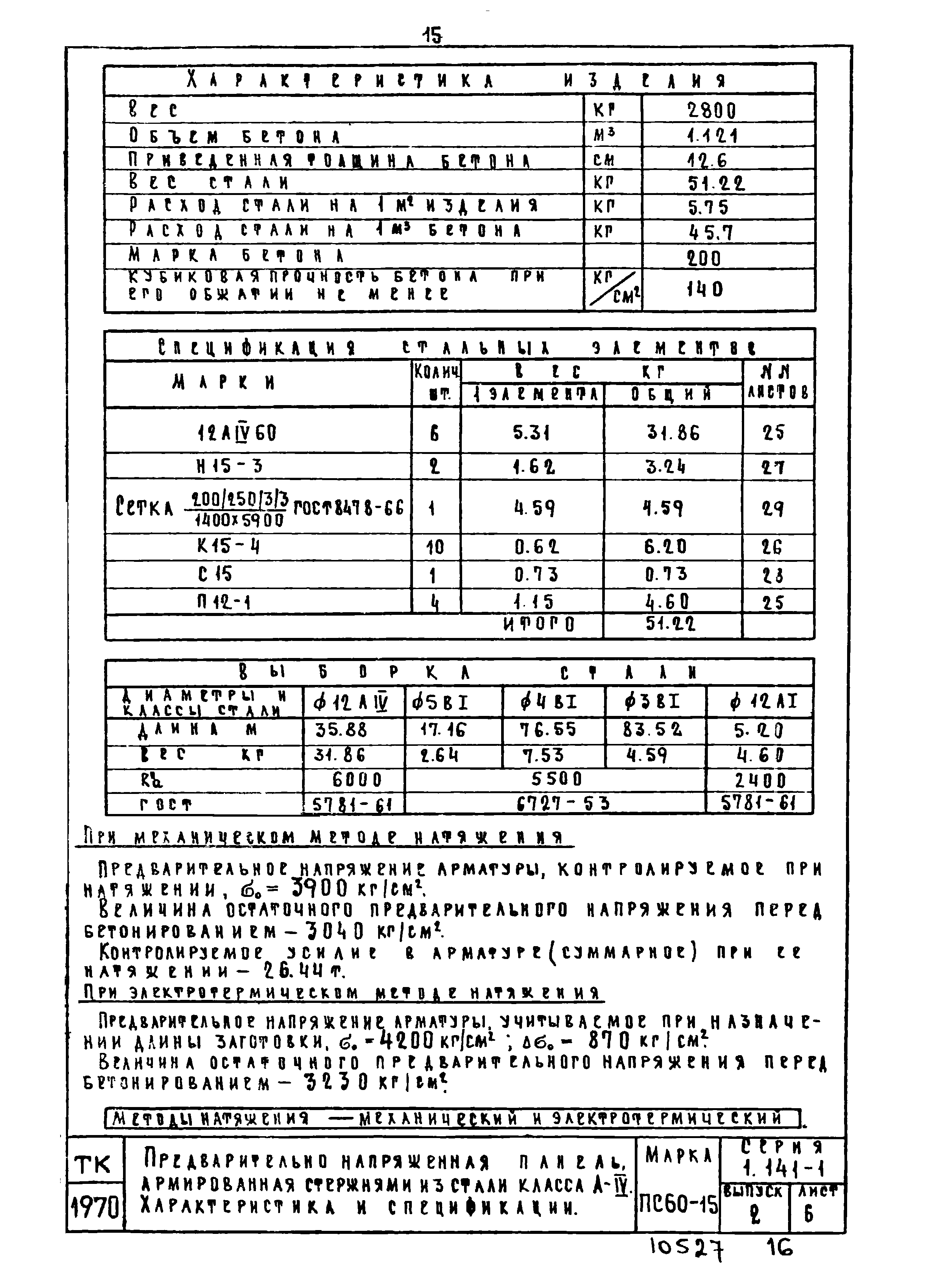 Серия 1.141-1