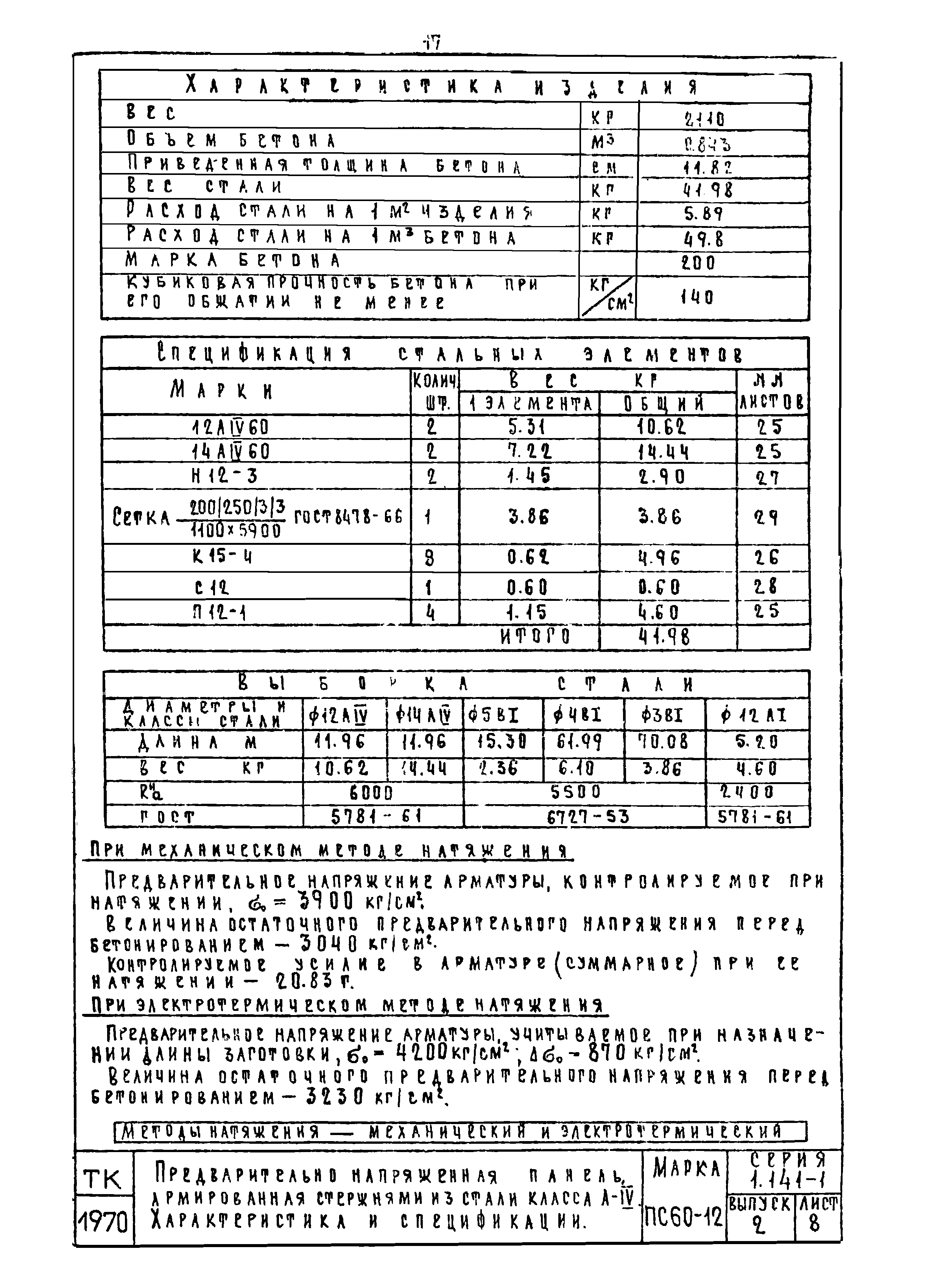 Серия 1.141-1