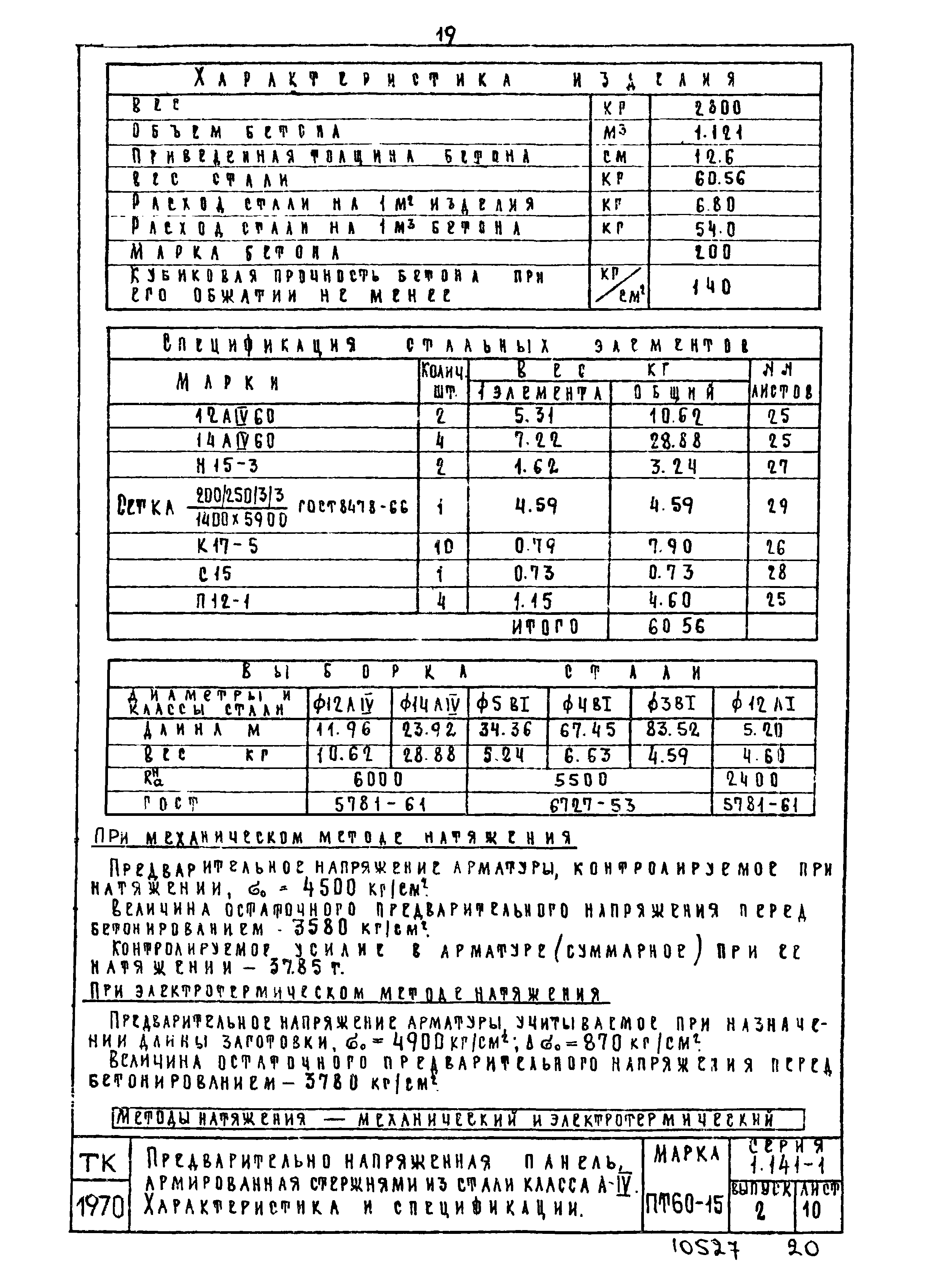 Серия 1.141-1