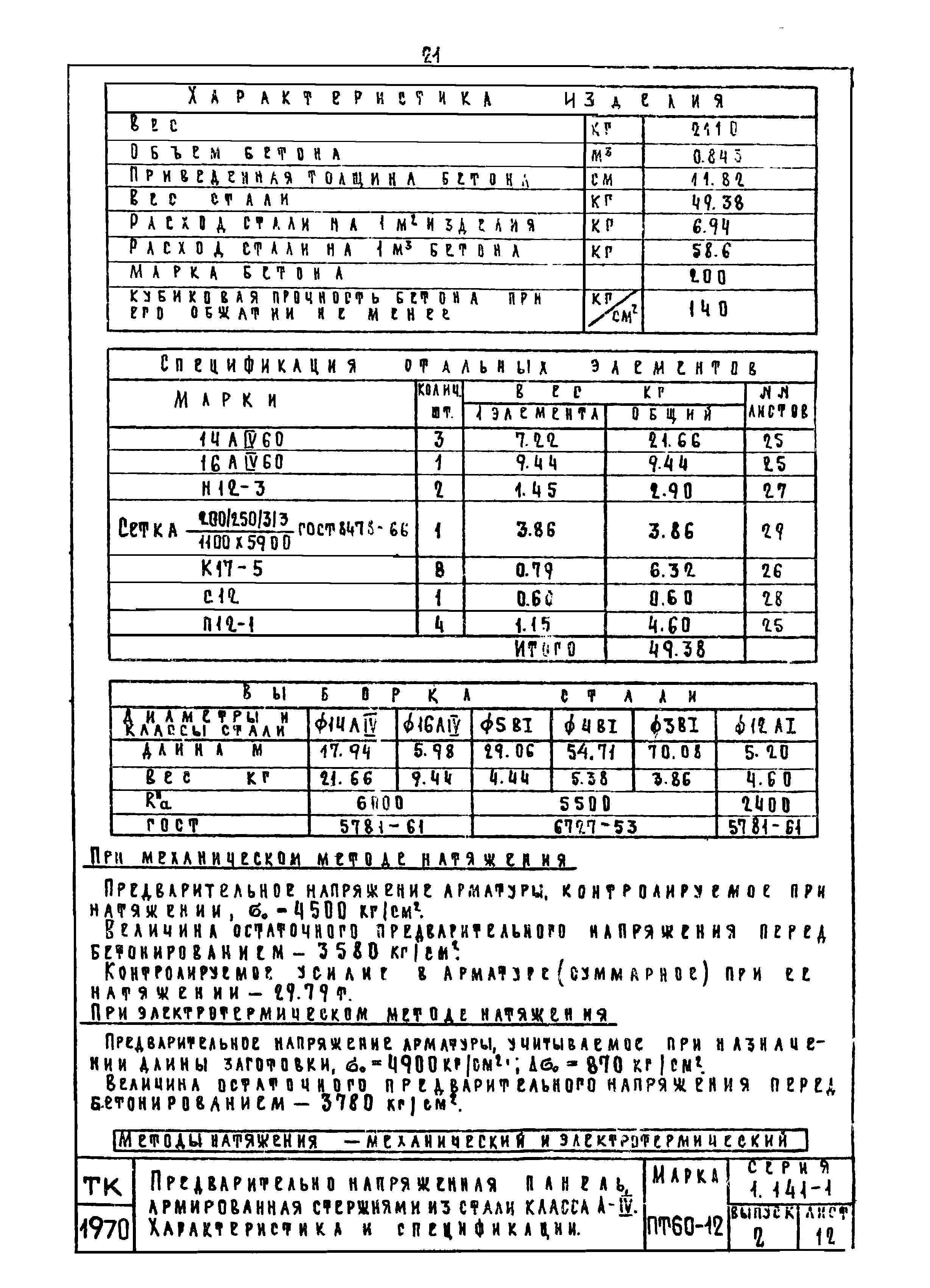 Серия 1.141-1