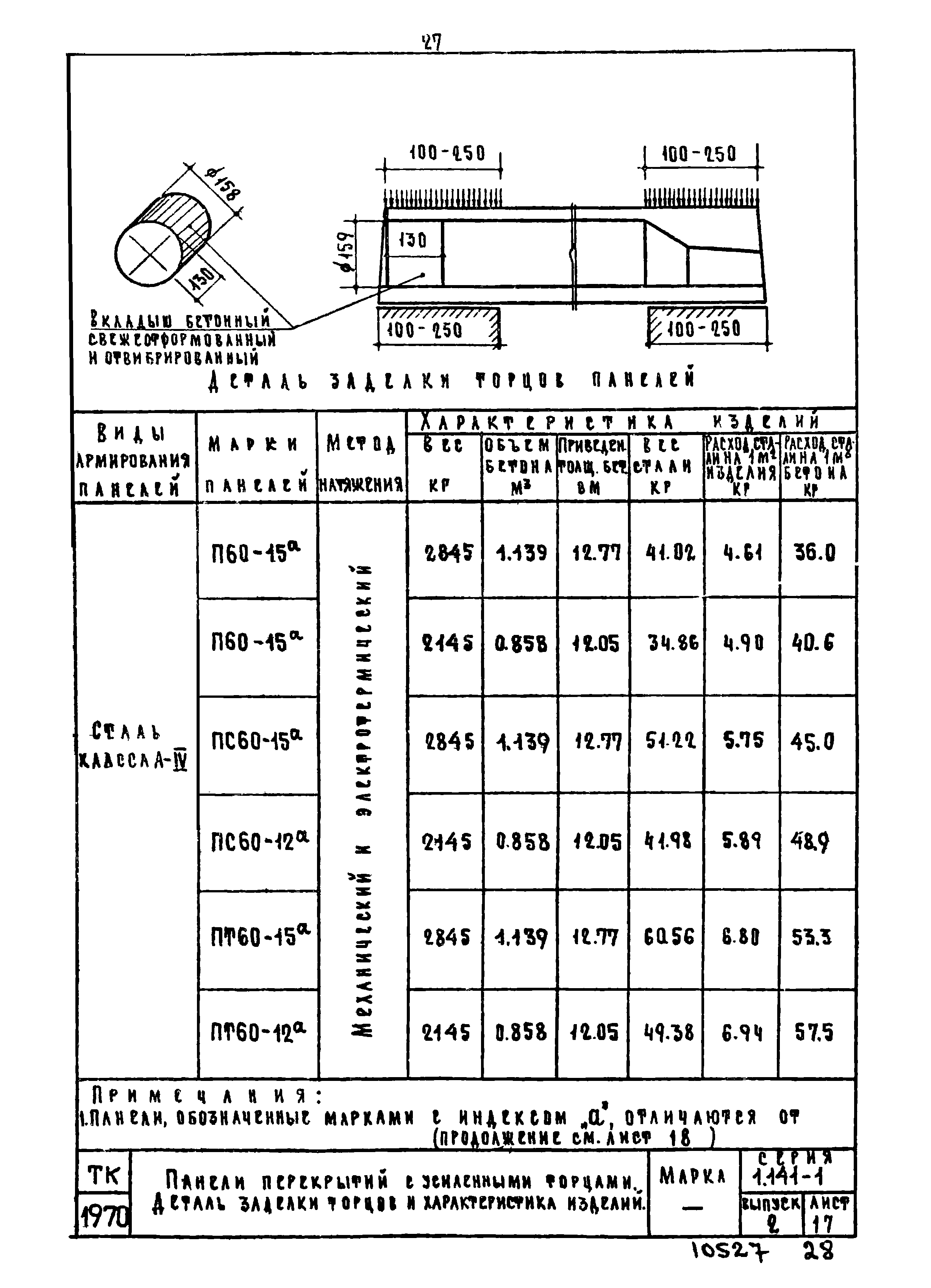 Серия 1.141-1