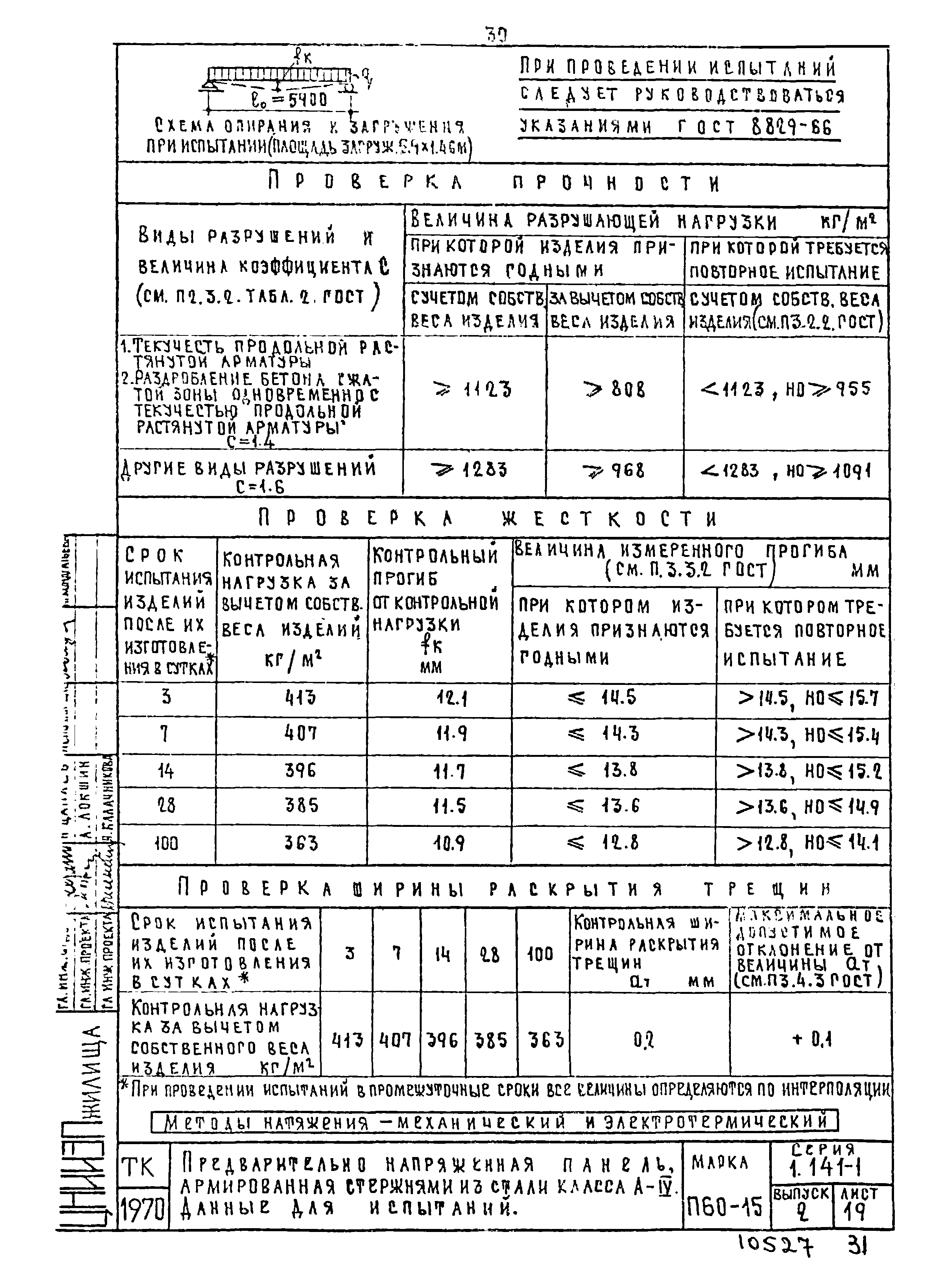 Серия 1.141-1