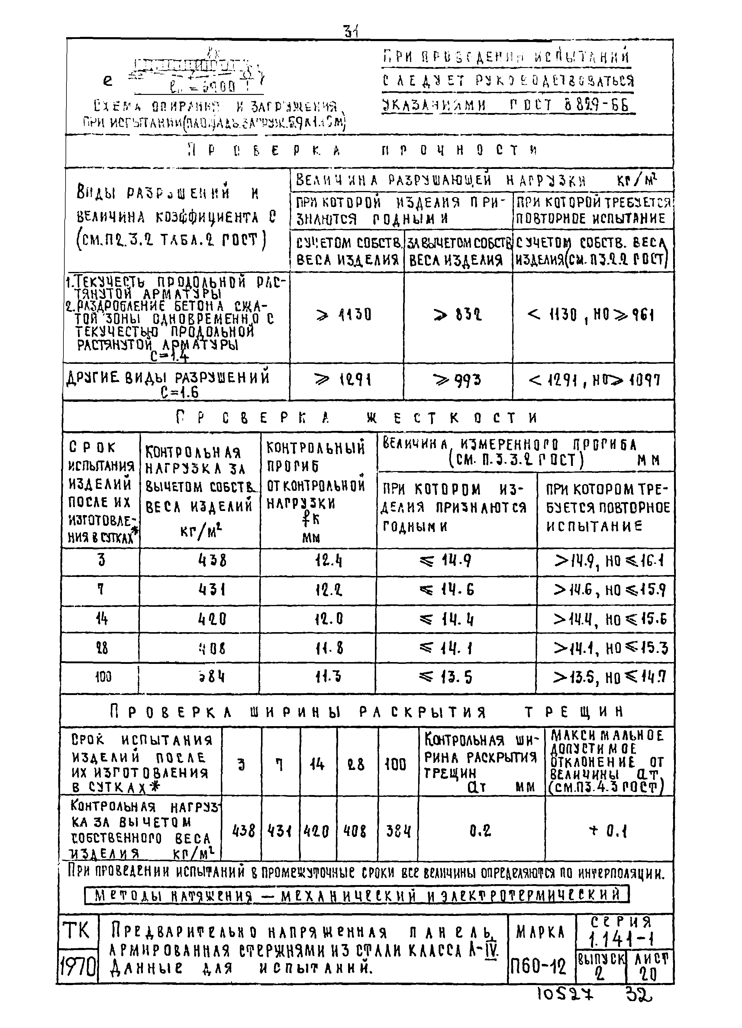 Серия 1.141-1