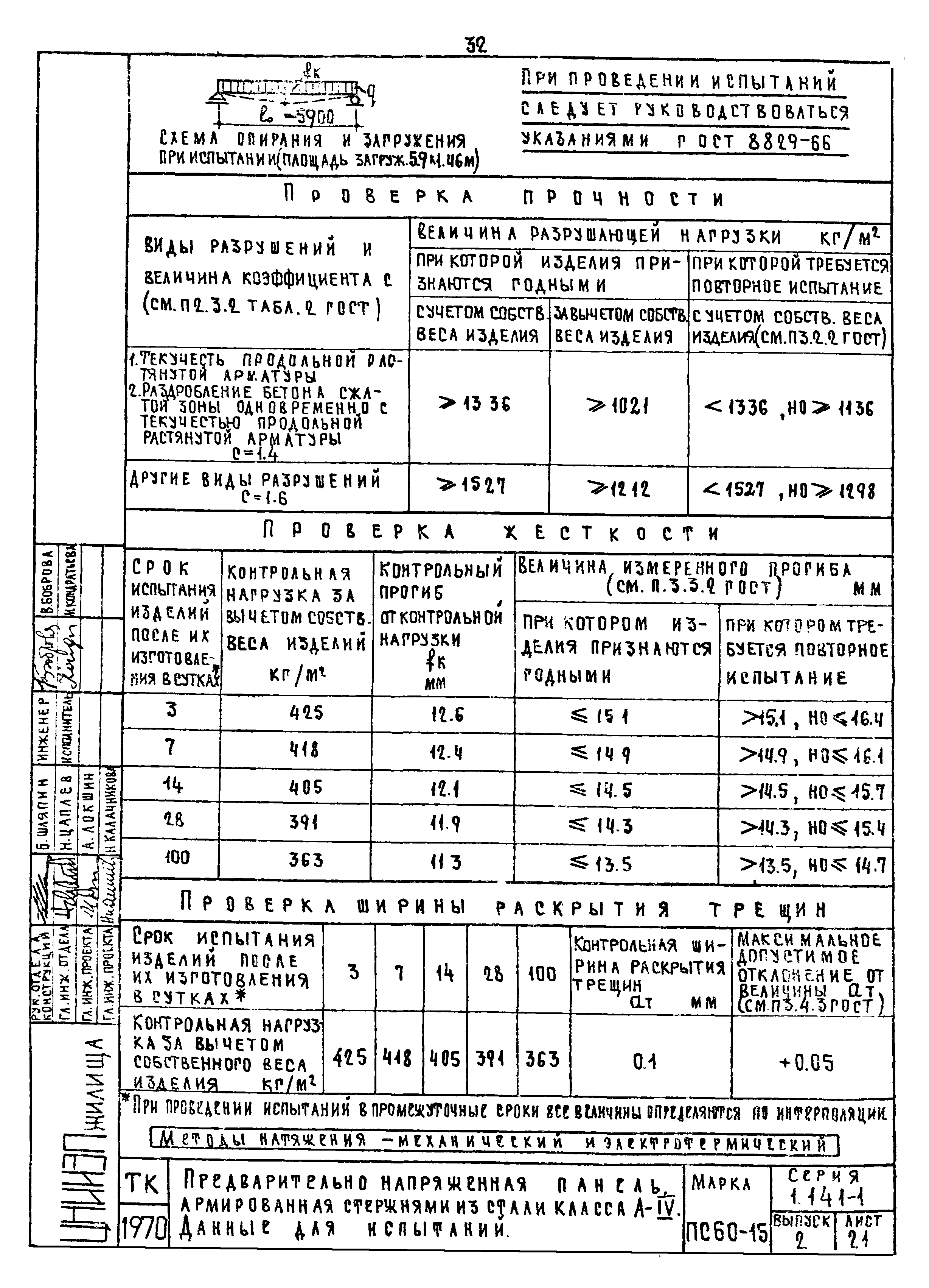 Серия 1.141-1