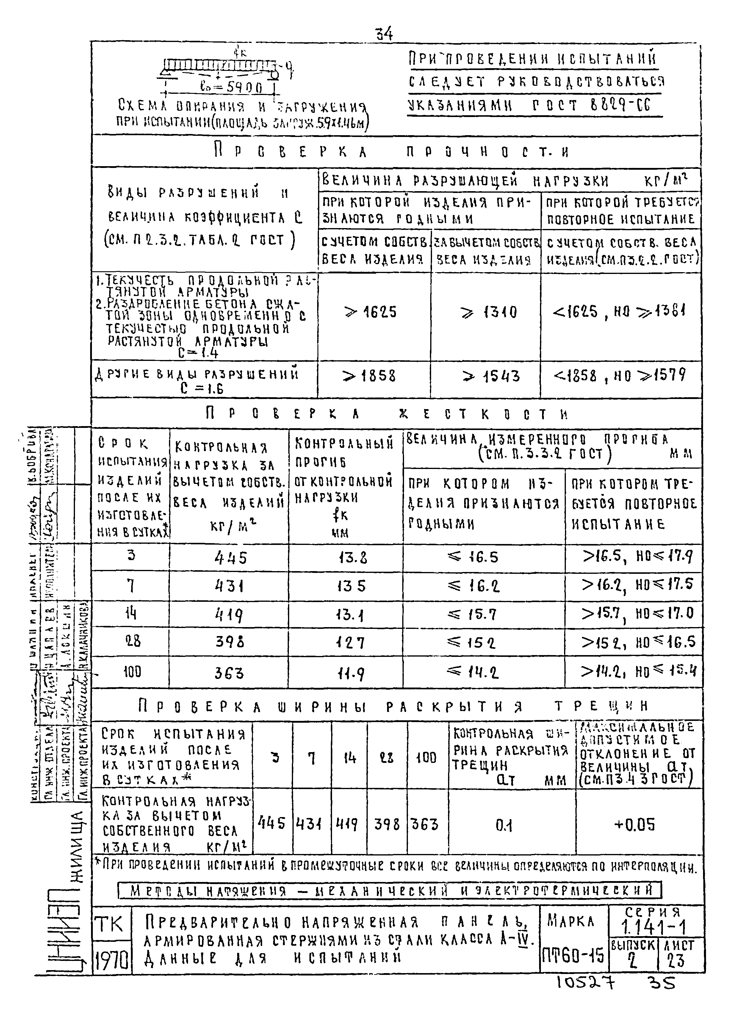 Серия 1.141-1