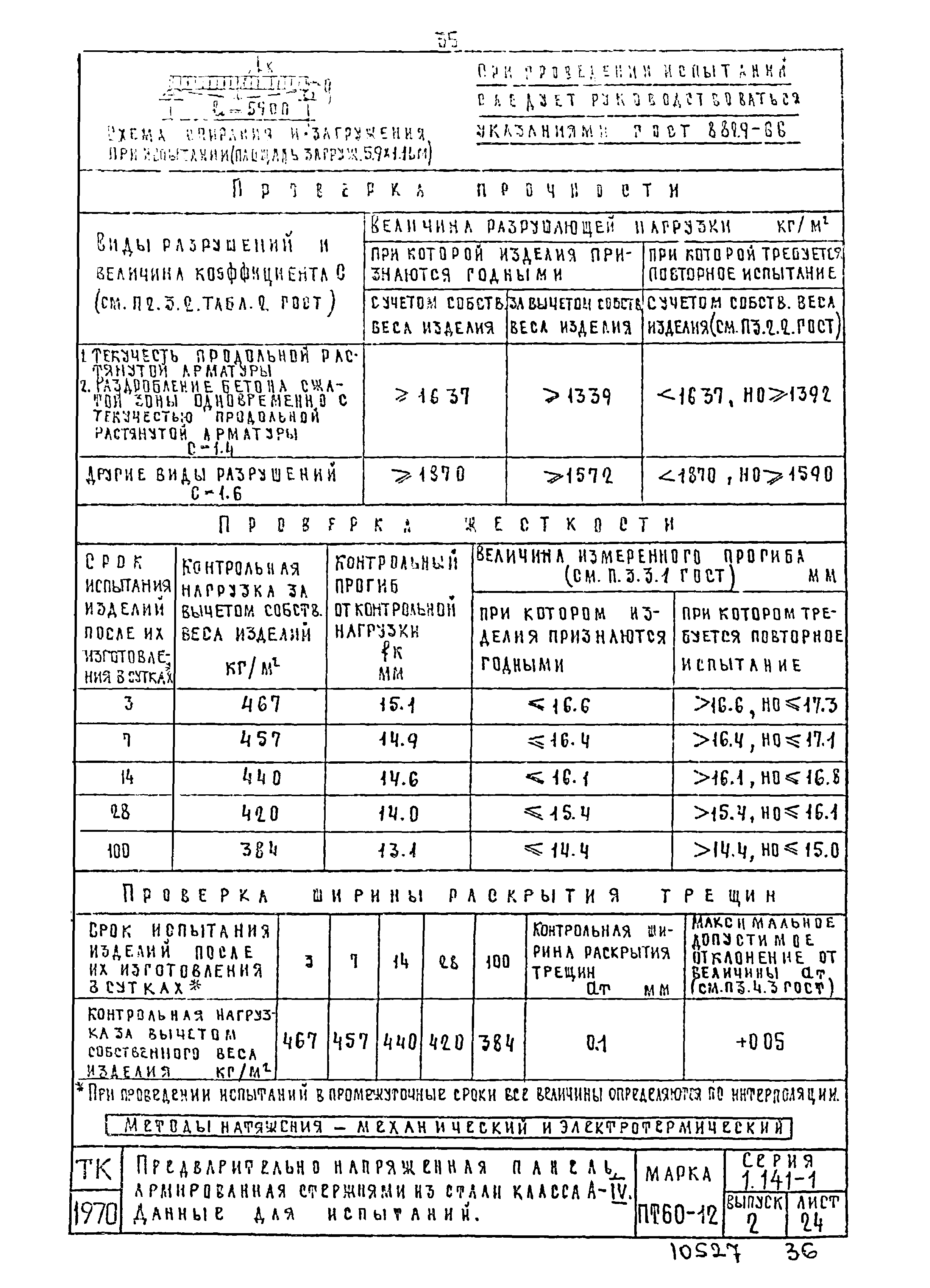 Серия 1.141-1