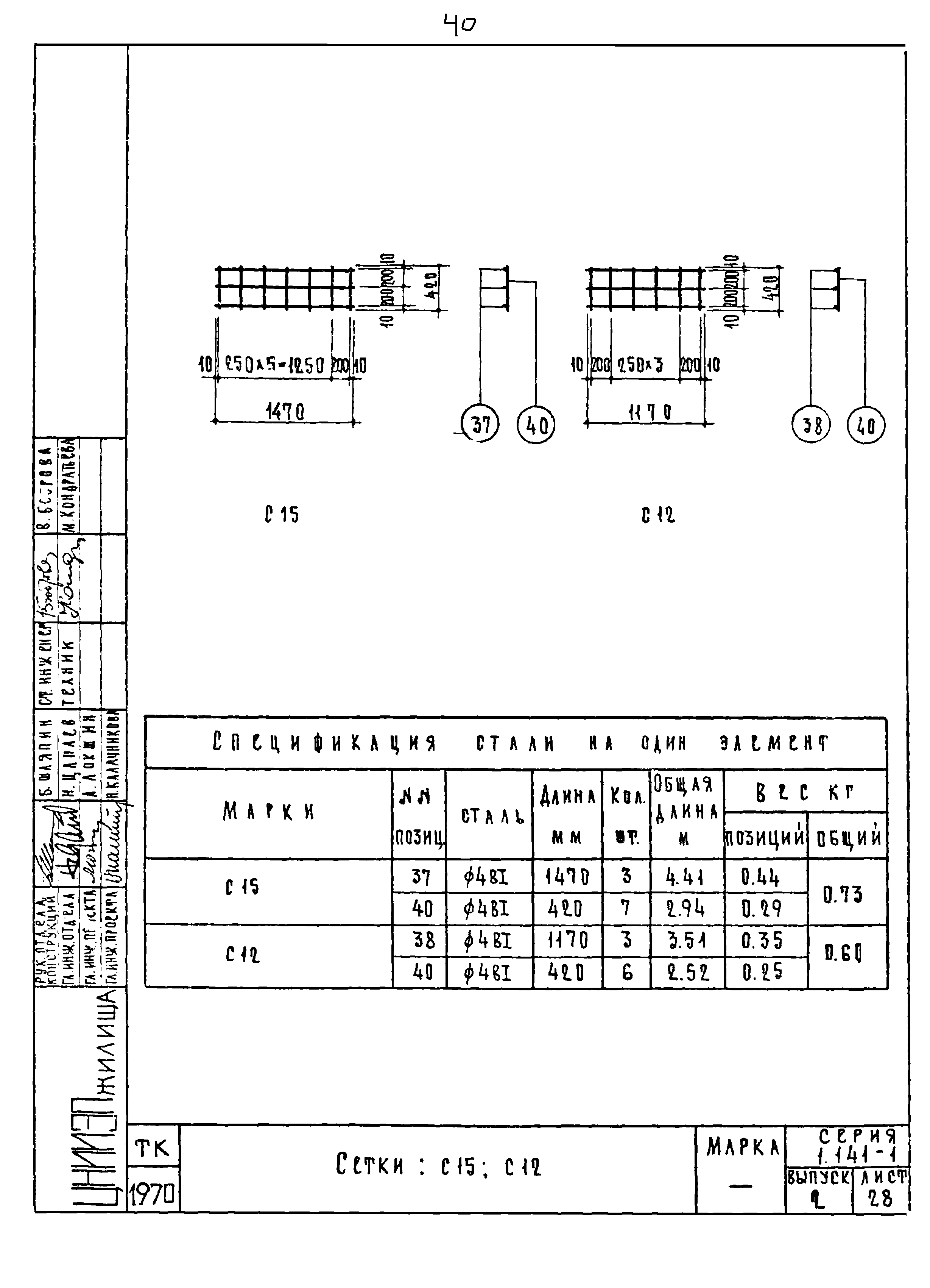 Серия 1.141-1