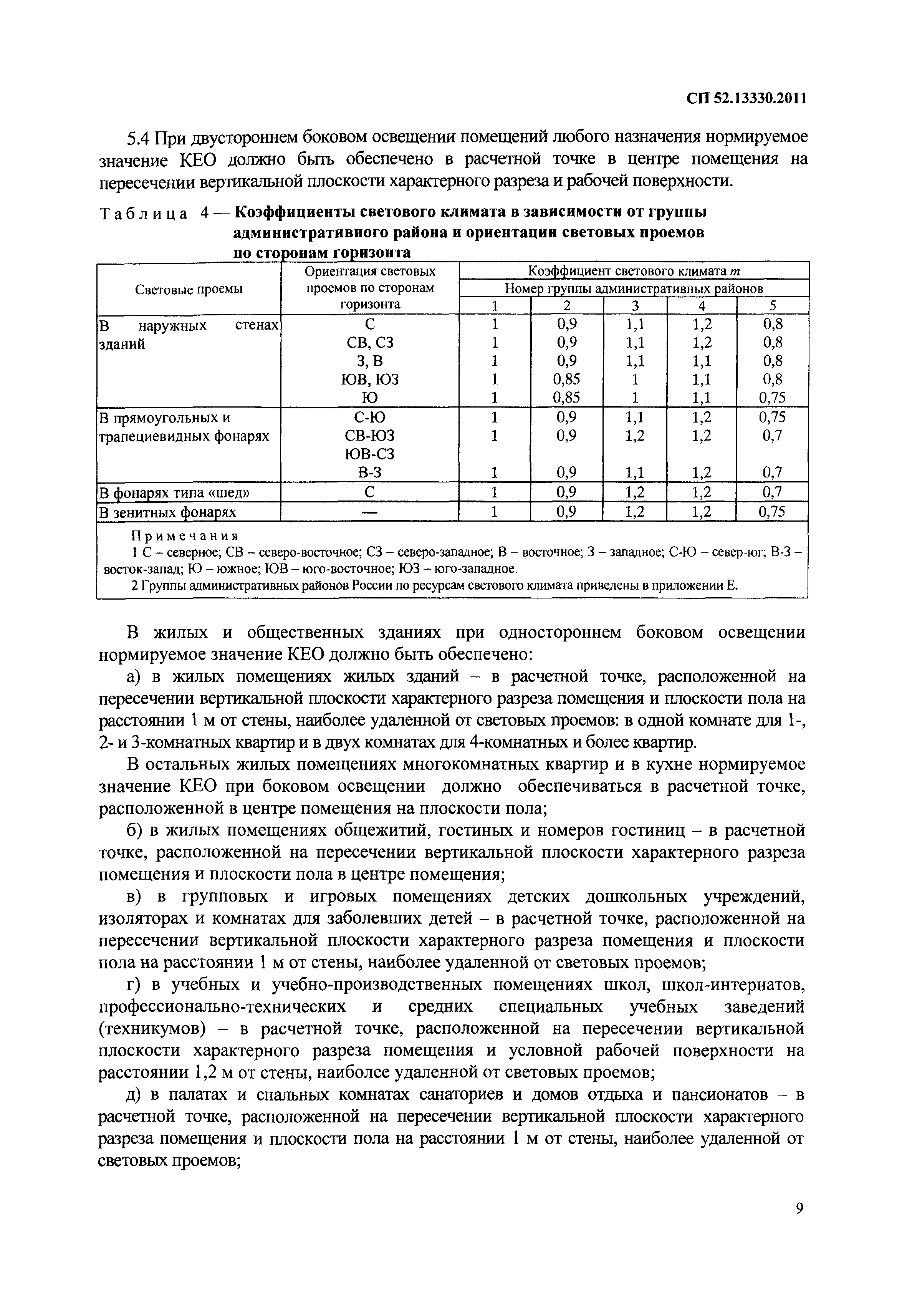 СП 52.13330.2011