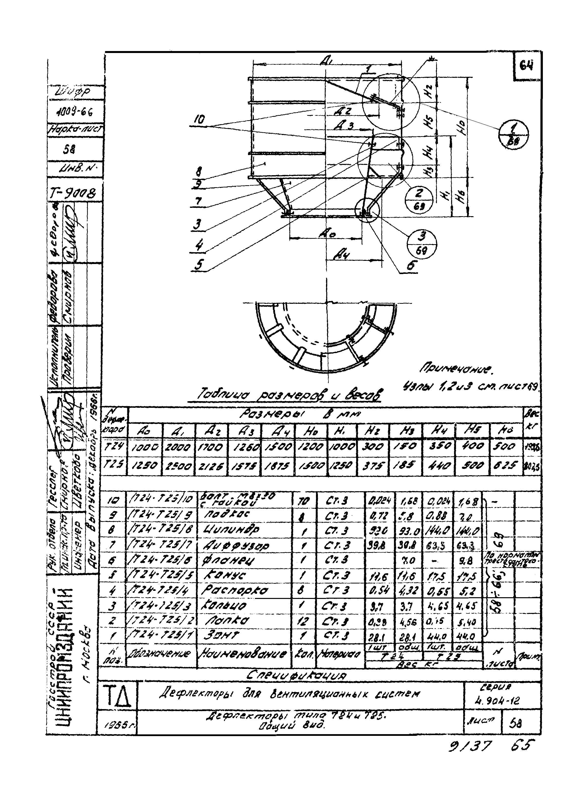 Серия 4.904-12