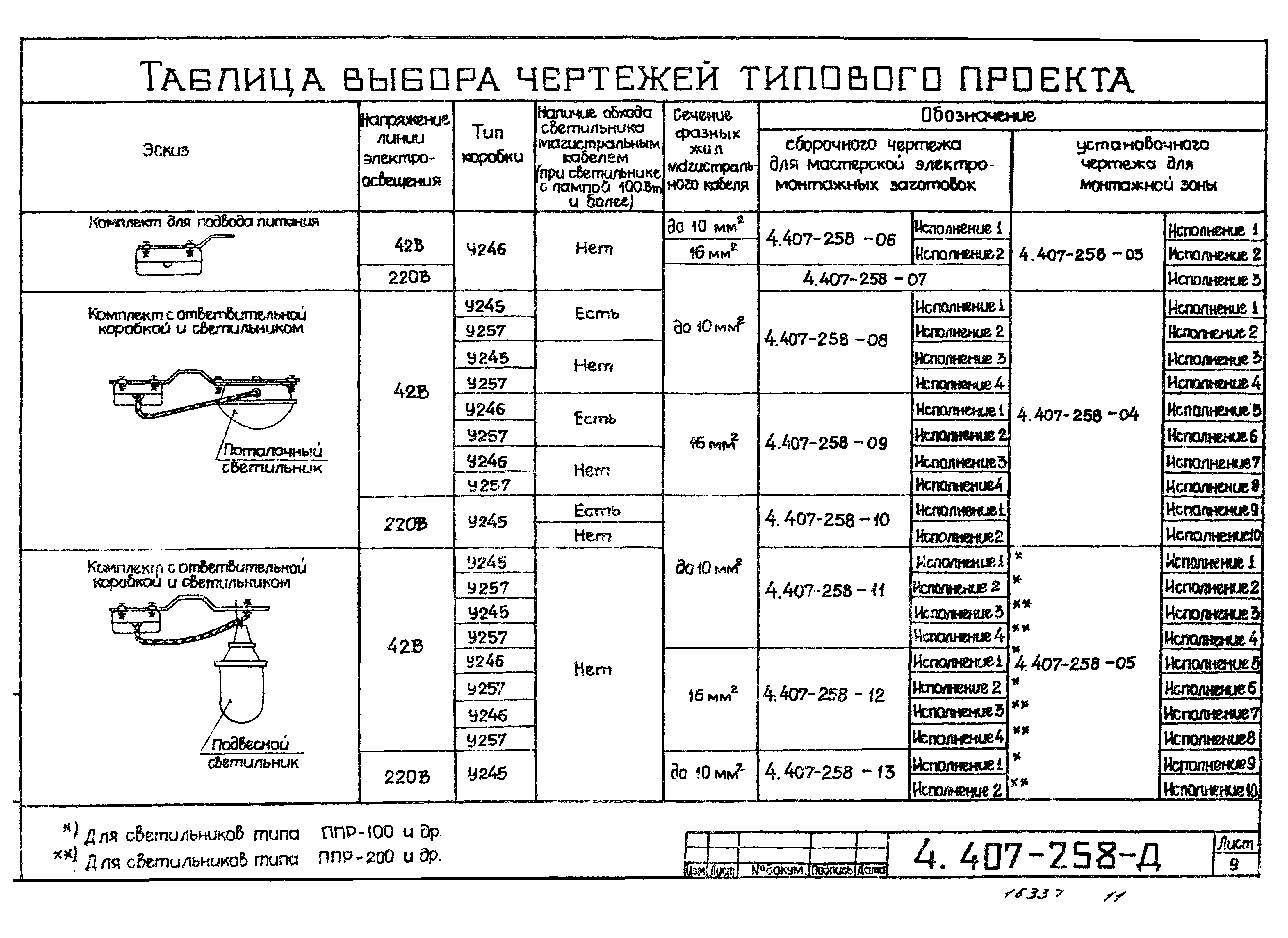 Серия 4.407-258