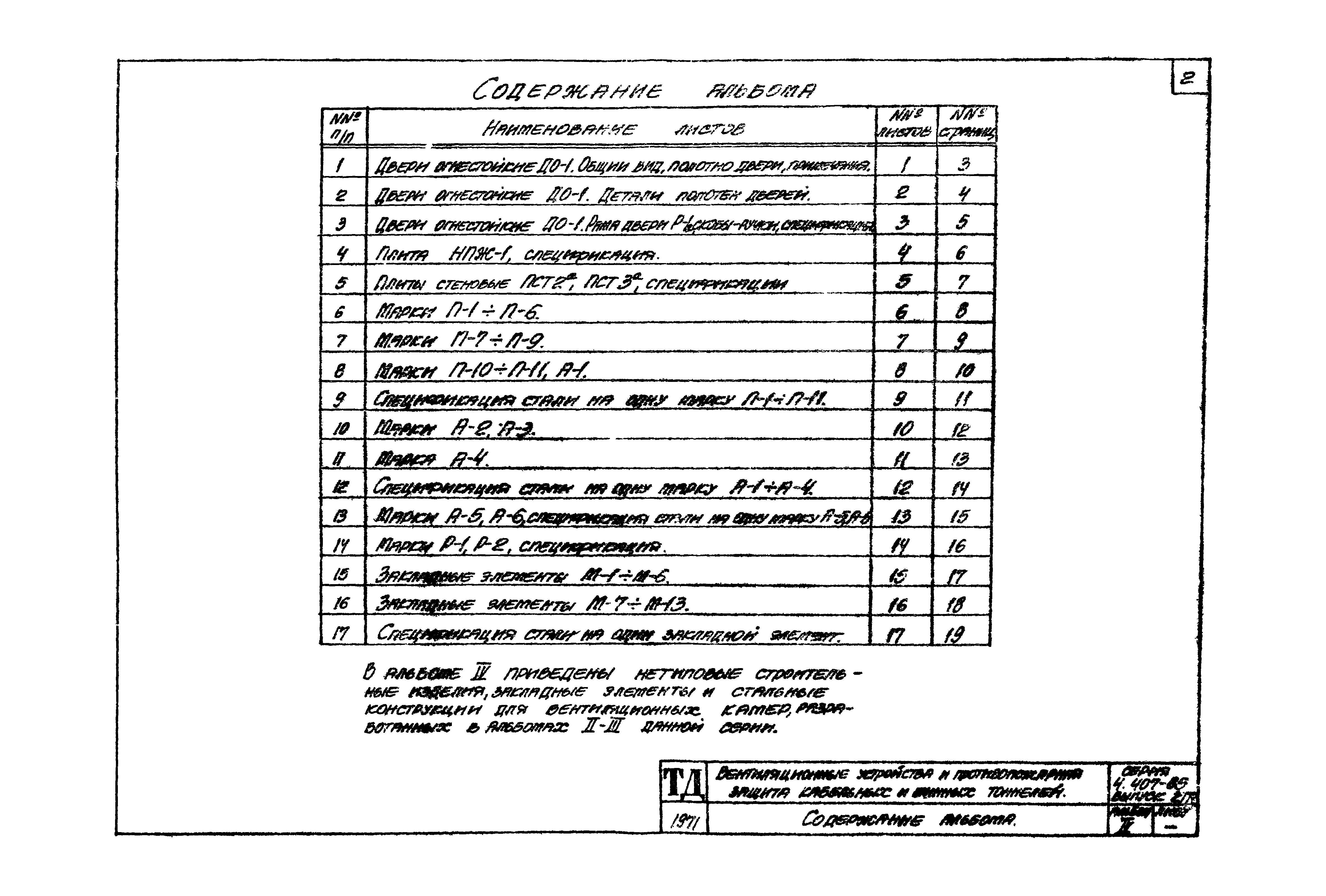 Серия 4.407-85