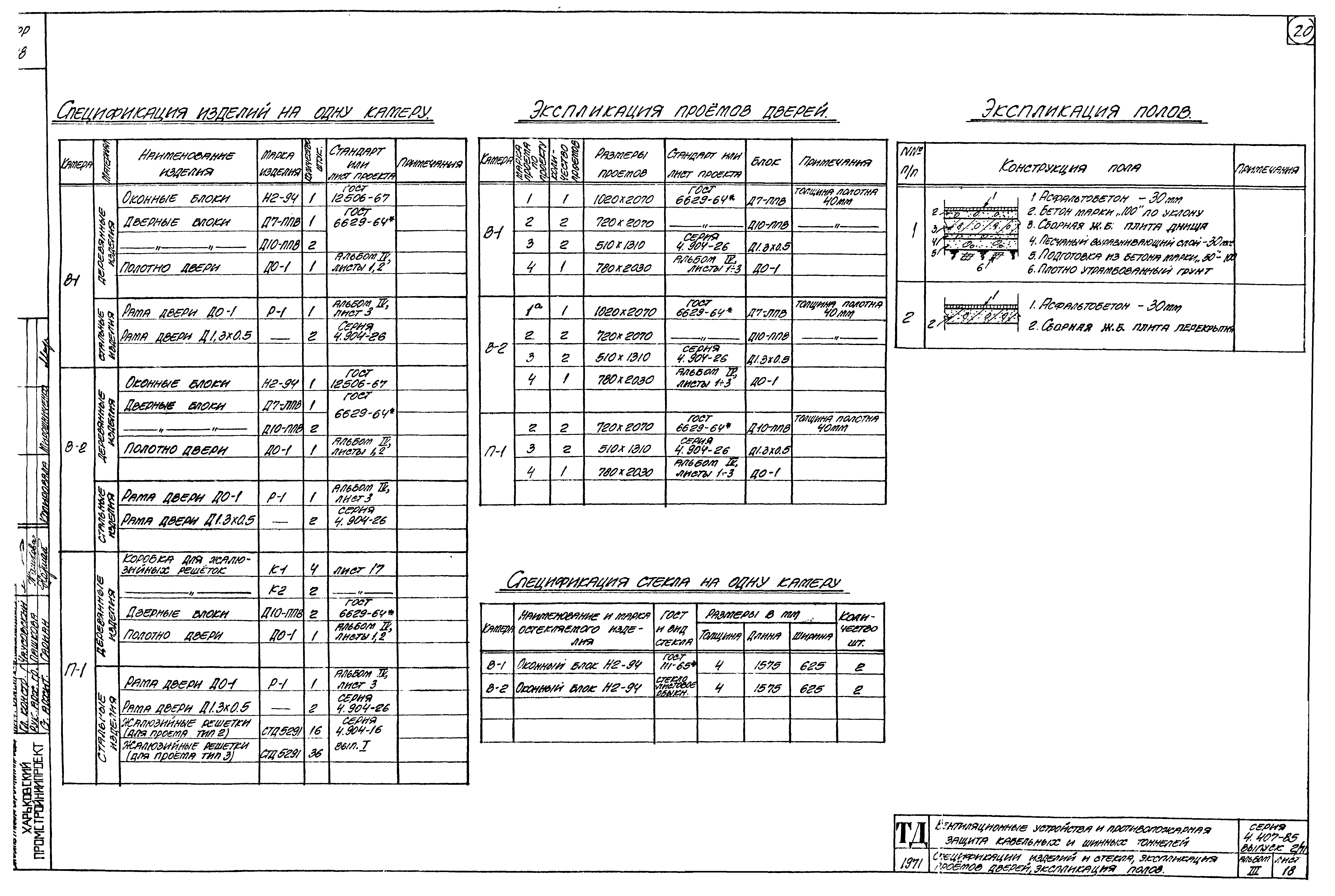 Серия 4.407-85