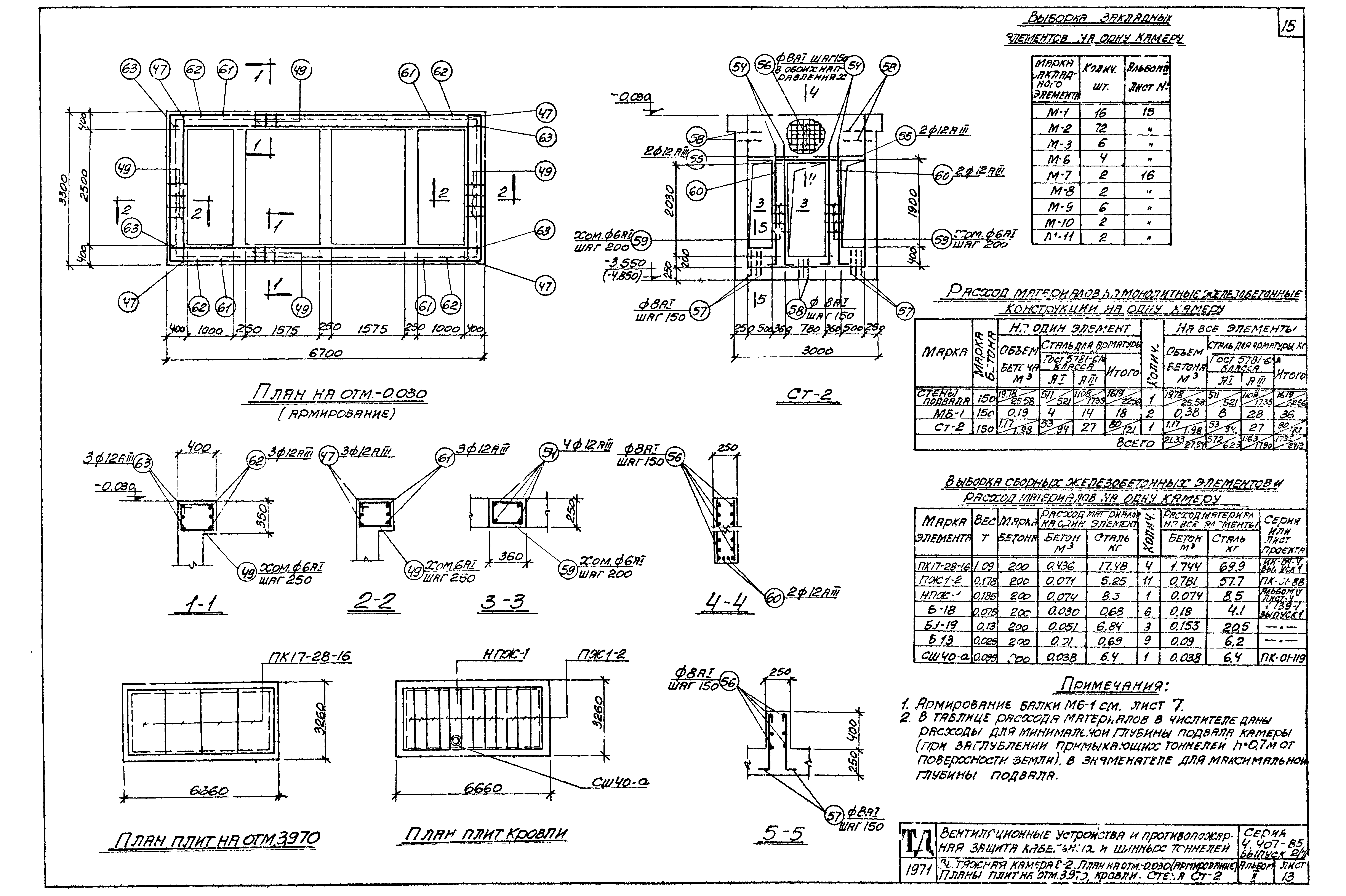 Серия 4.407-85