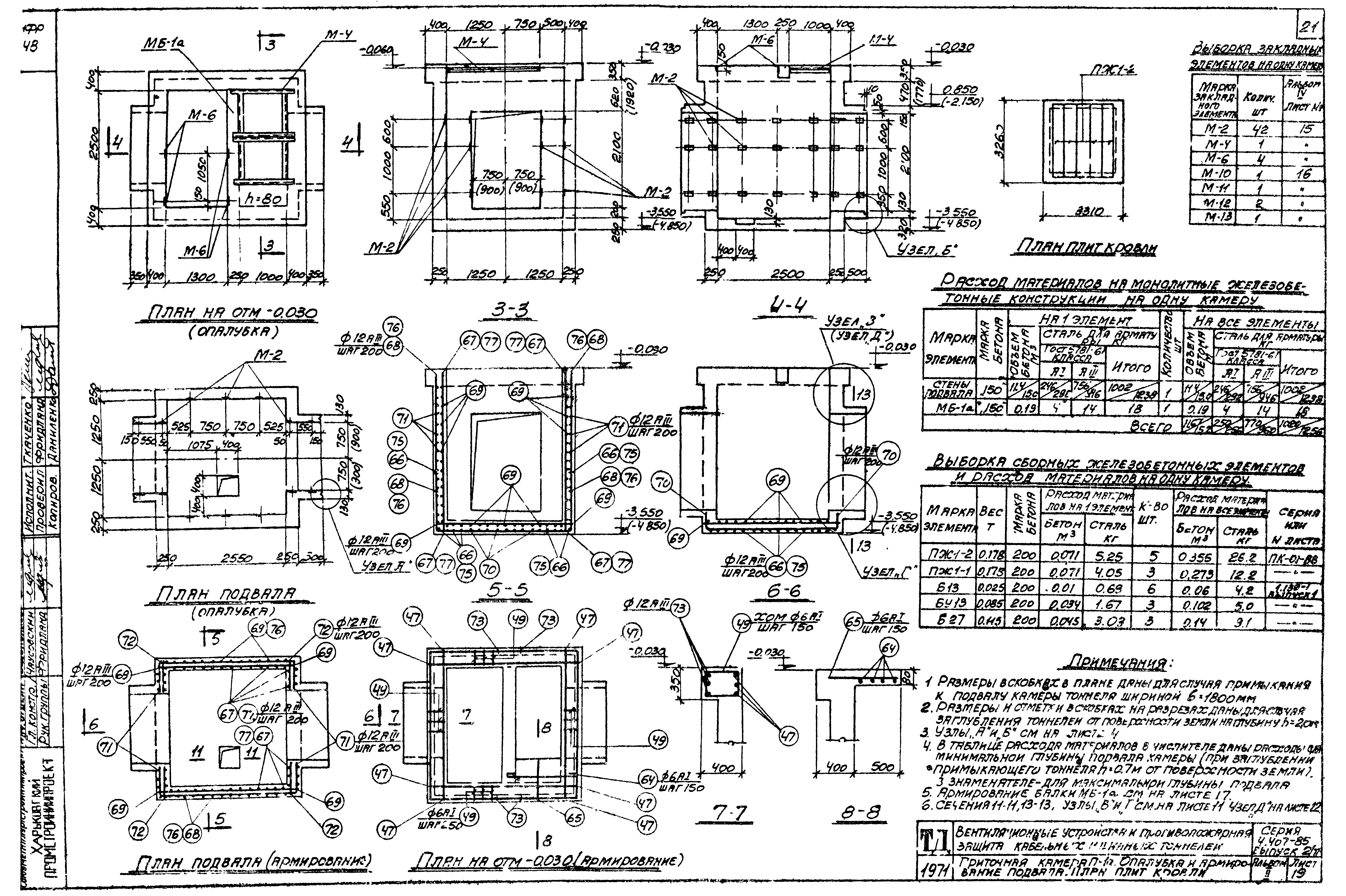 Серия 4.407-85