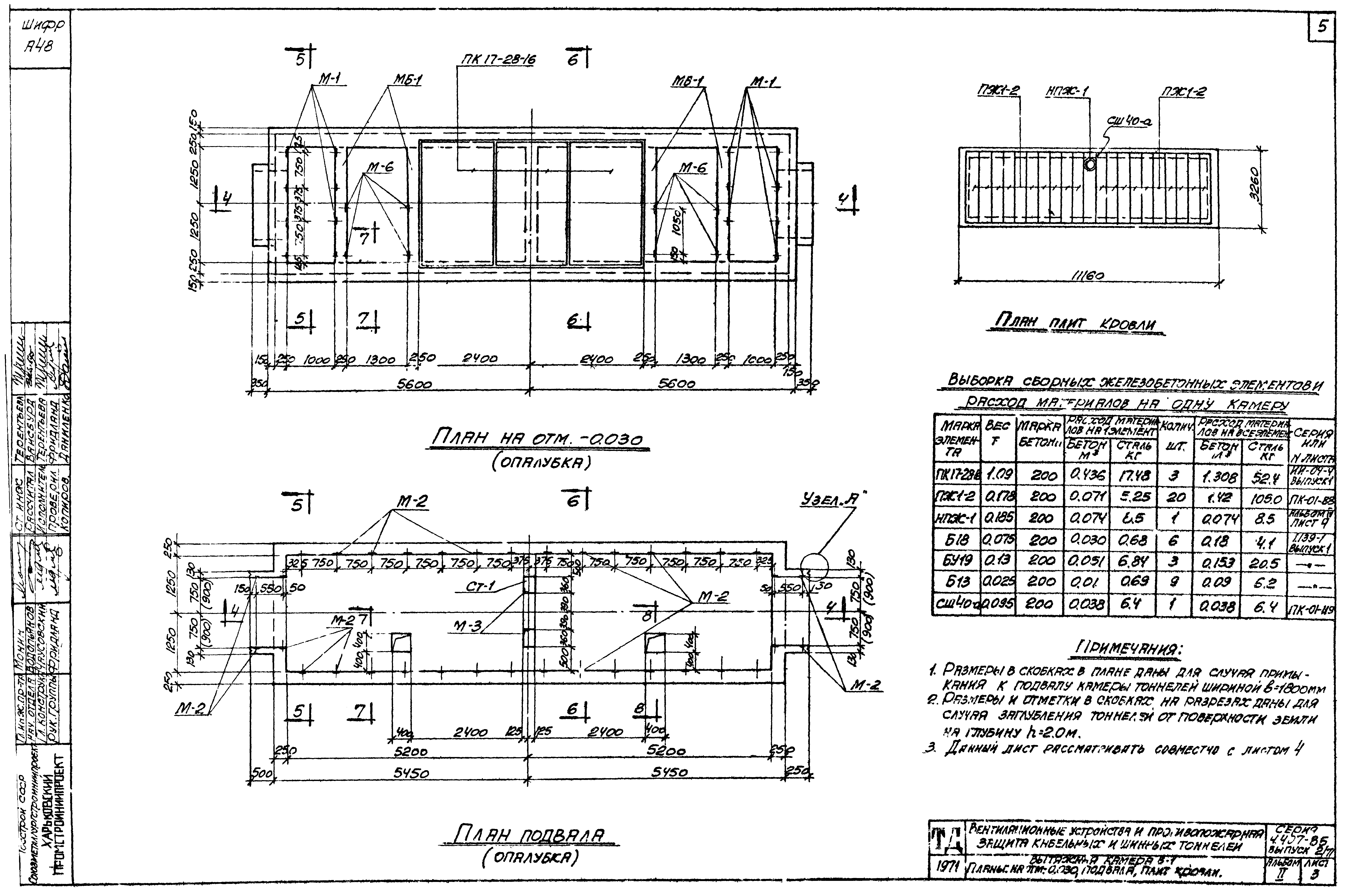 Серия 4.407-85