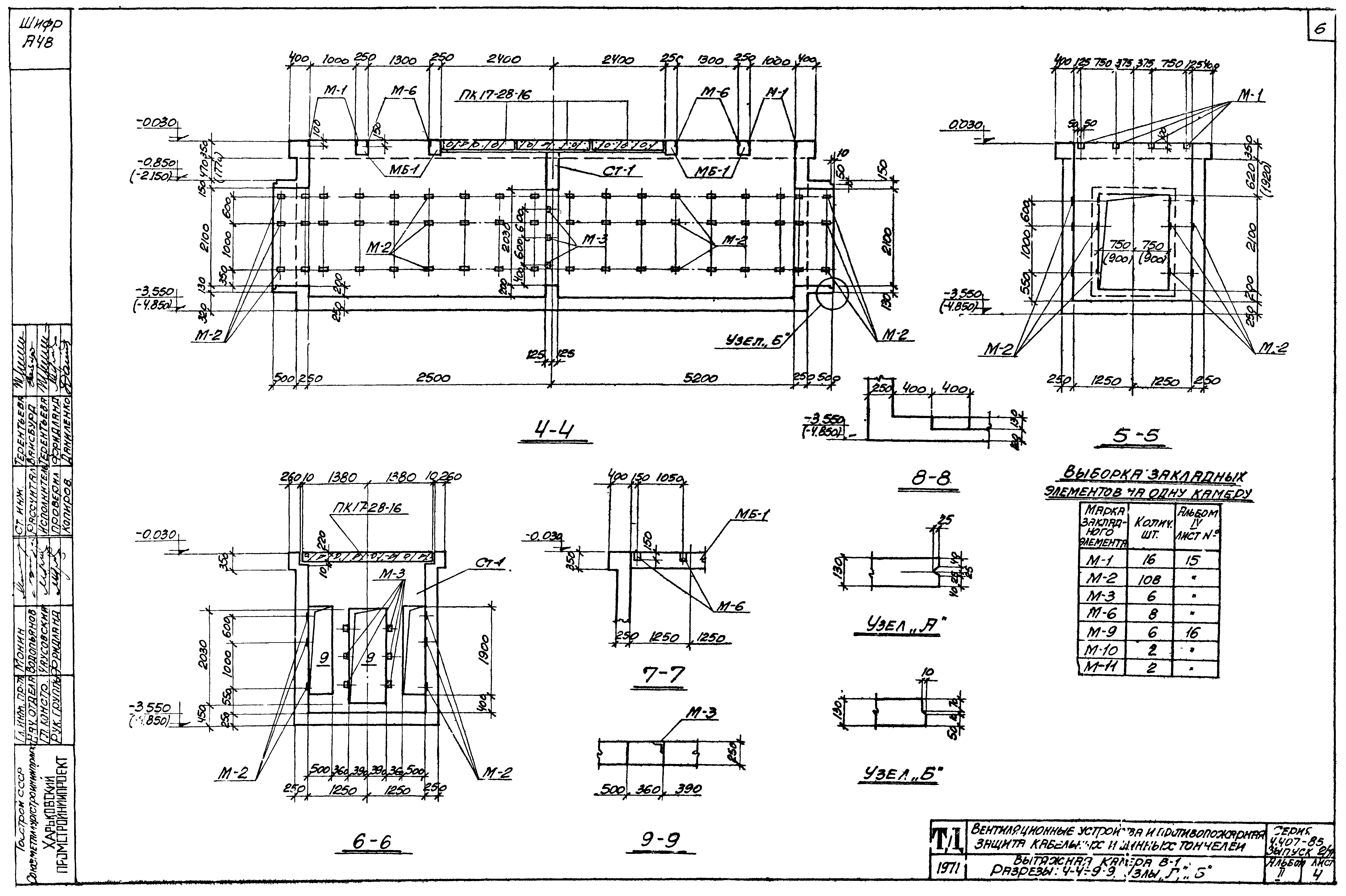 Серия 4.407-85