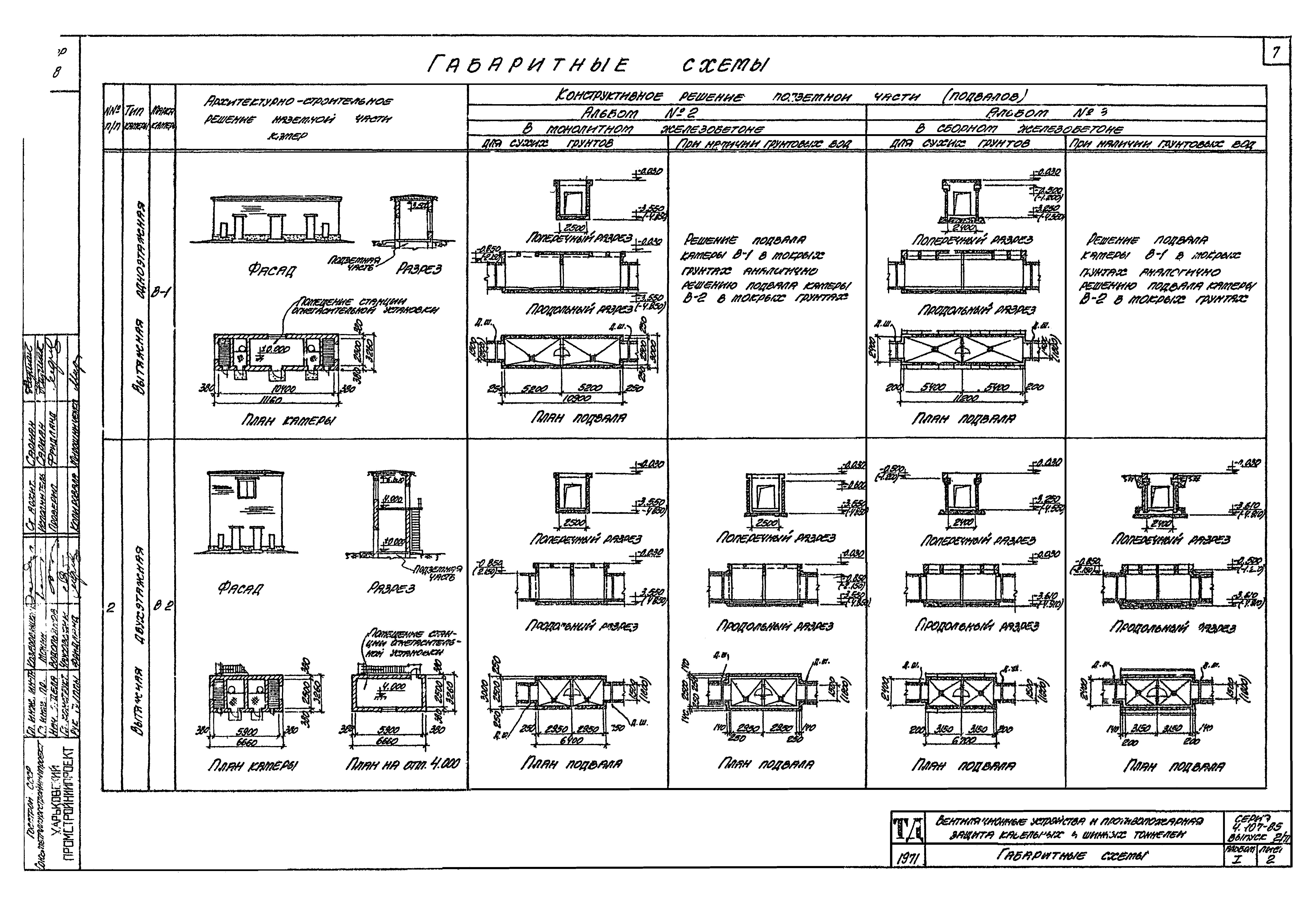 Серия 4.407-85