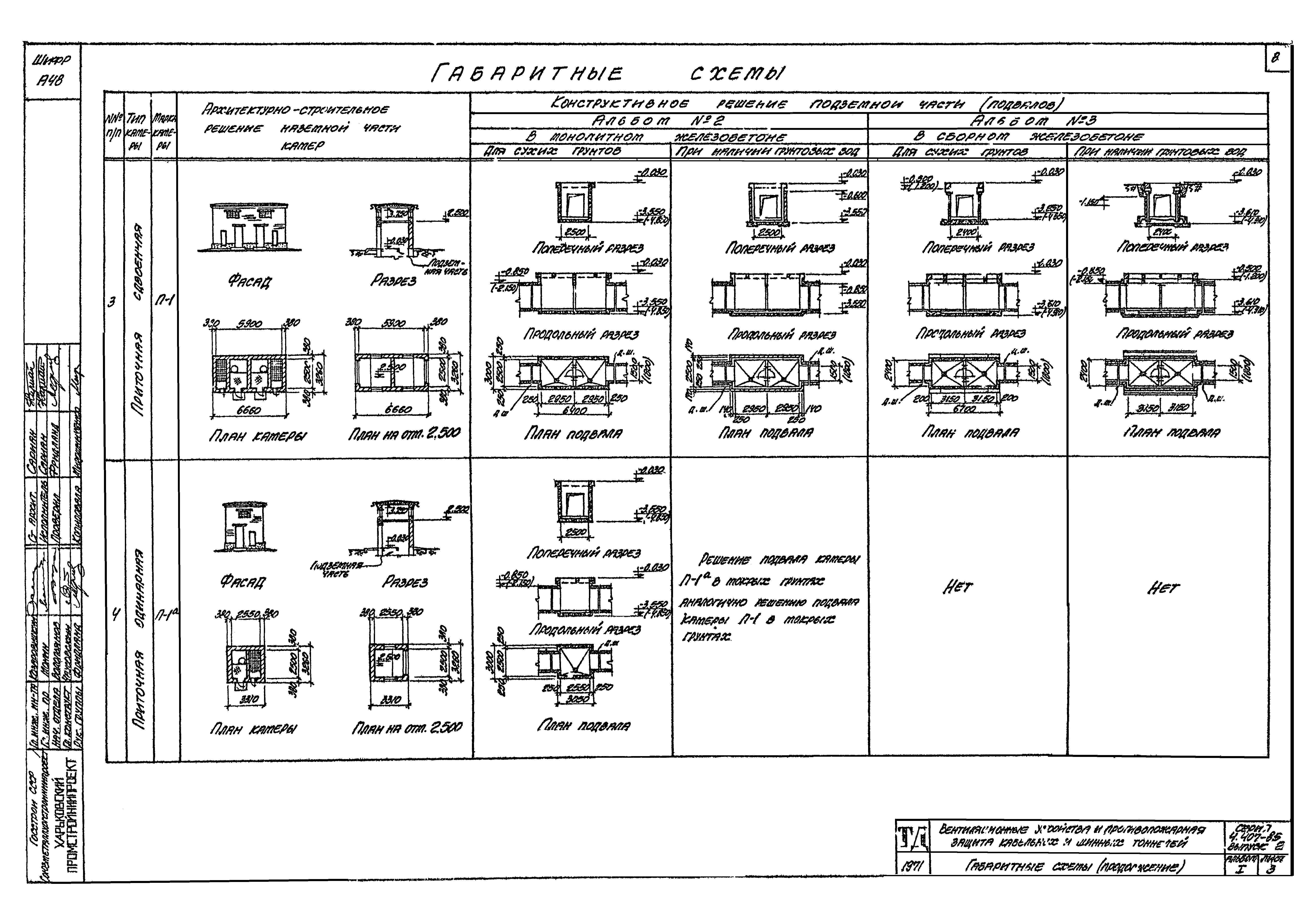 Серия 4.407-85