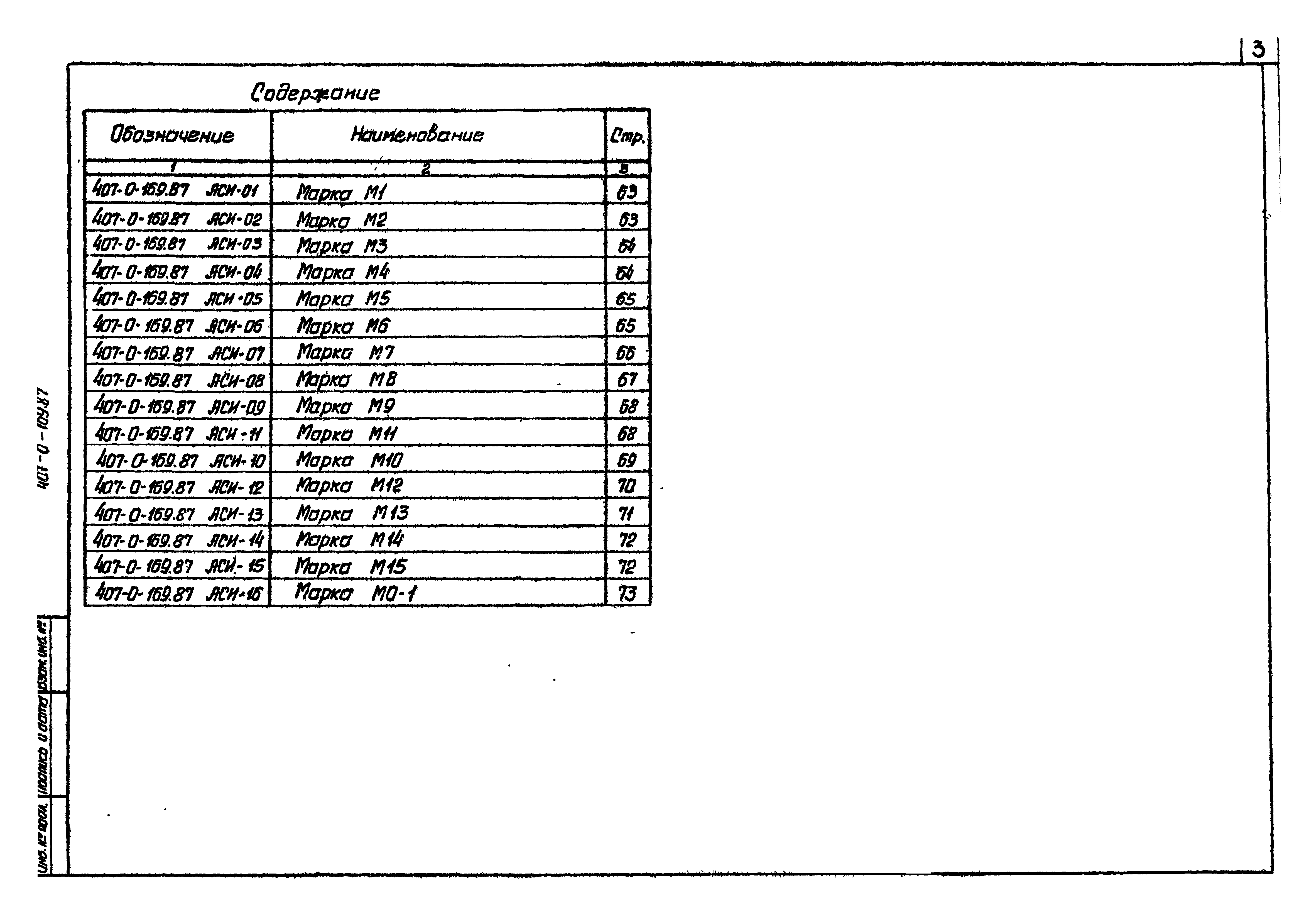 Типовые материалы для проектирования 407-0-169.87