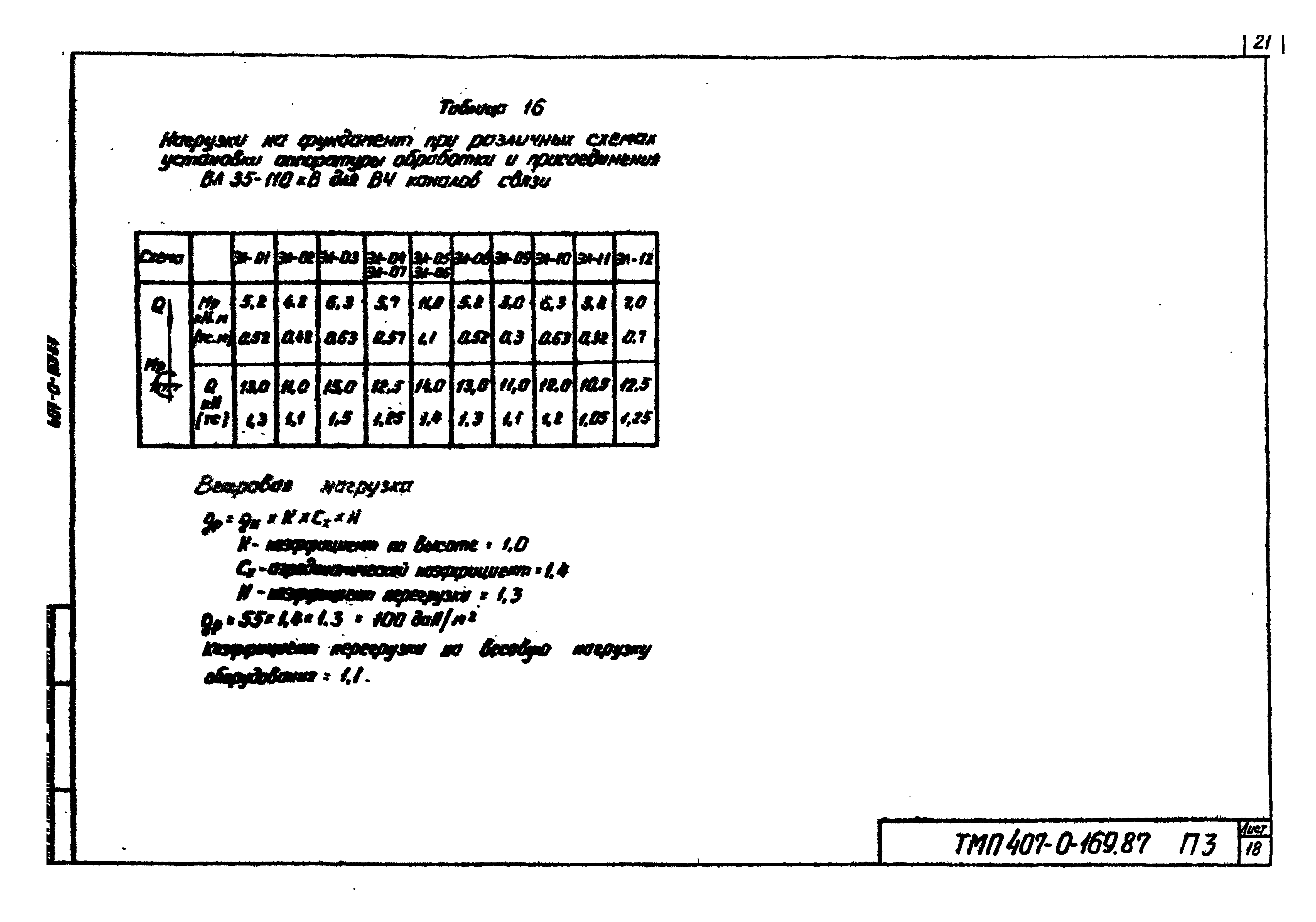 Типовые материалы для проектирования 407-0-169.87