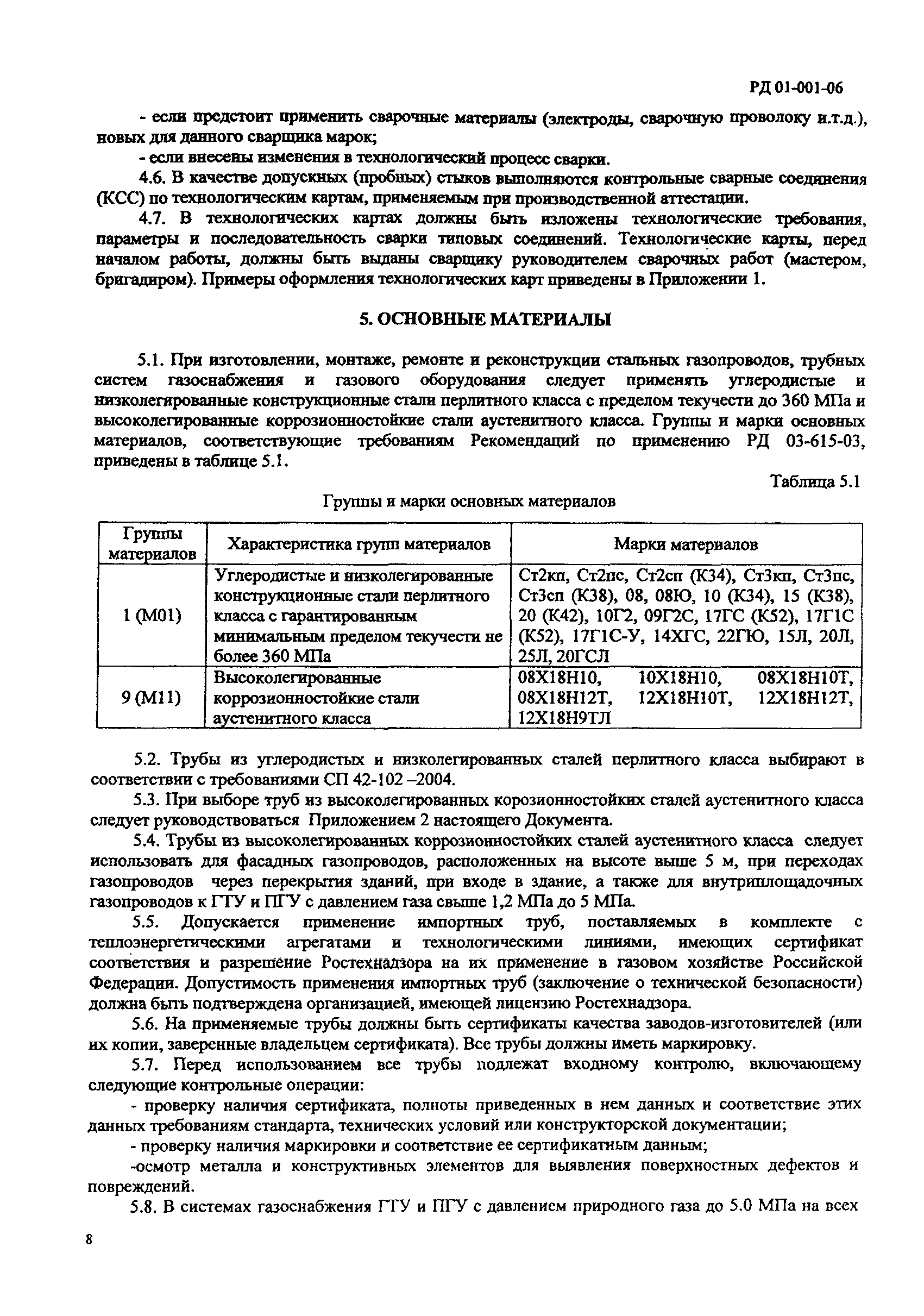 РД 01-001-06