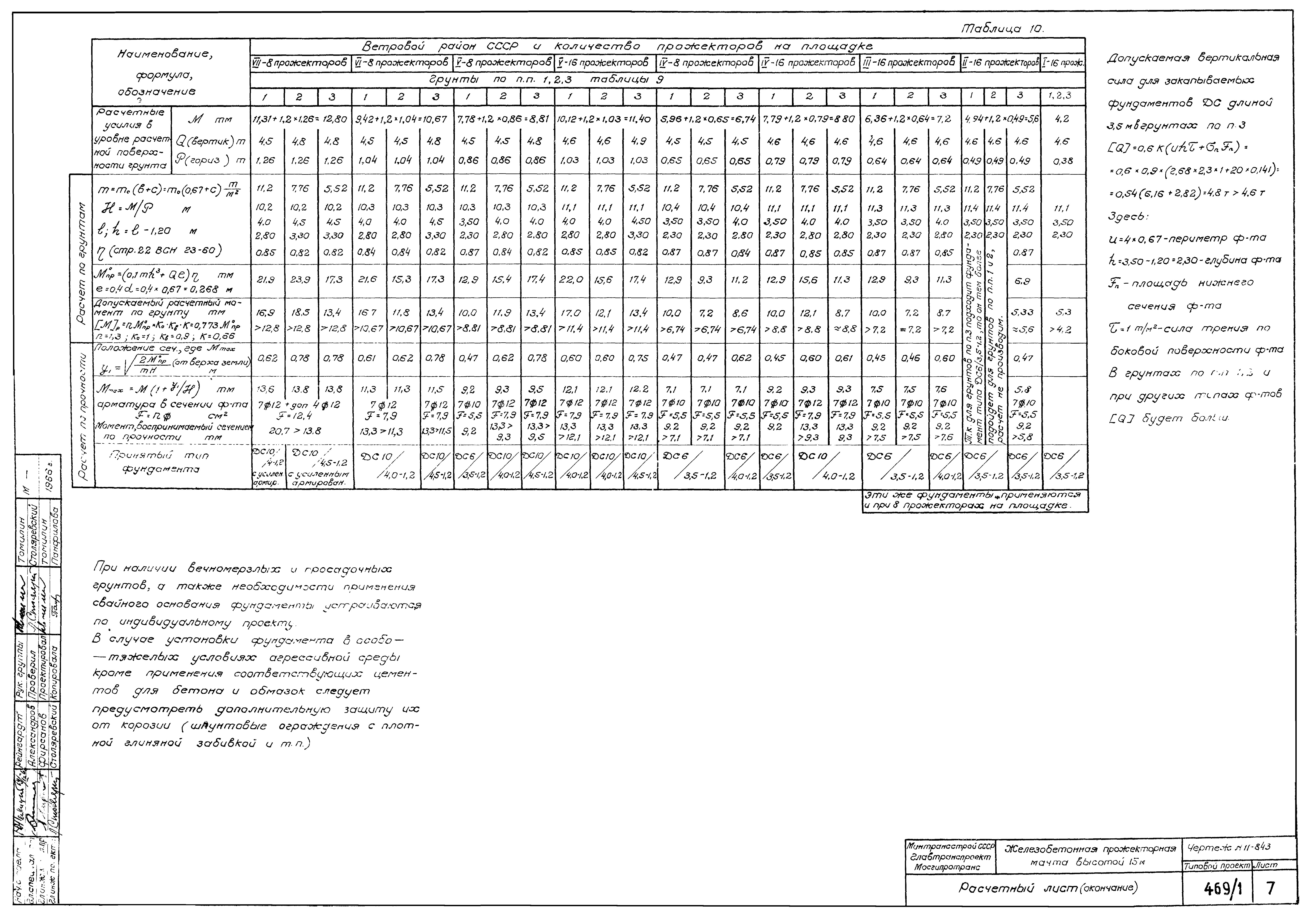 Серия 3.501-9