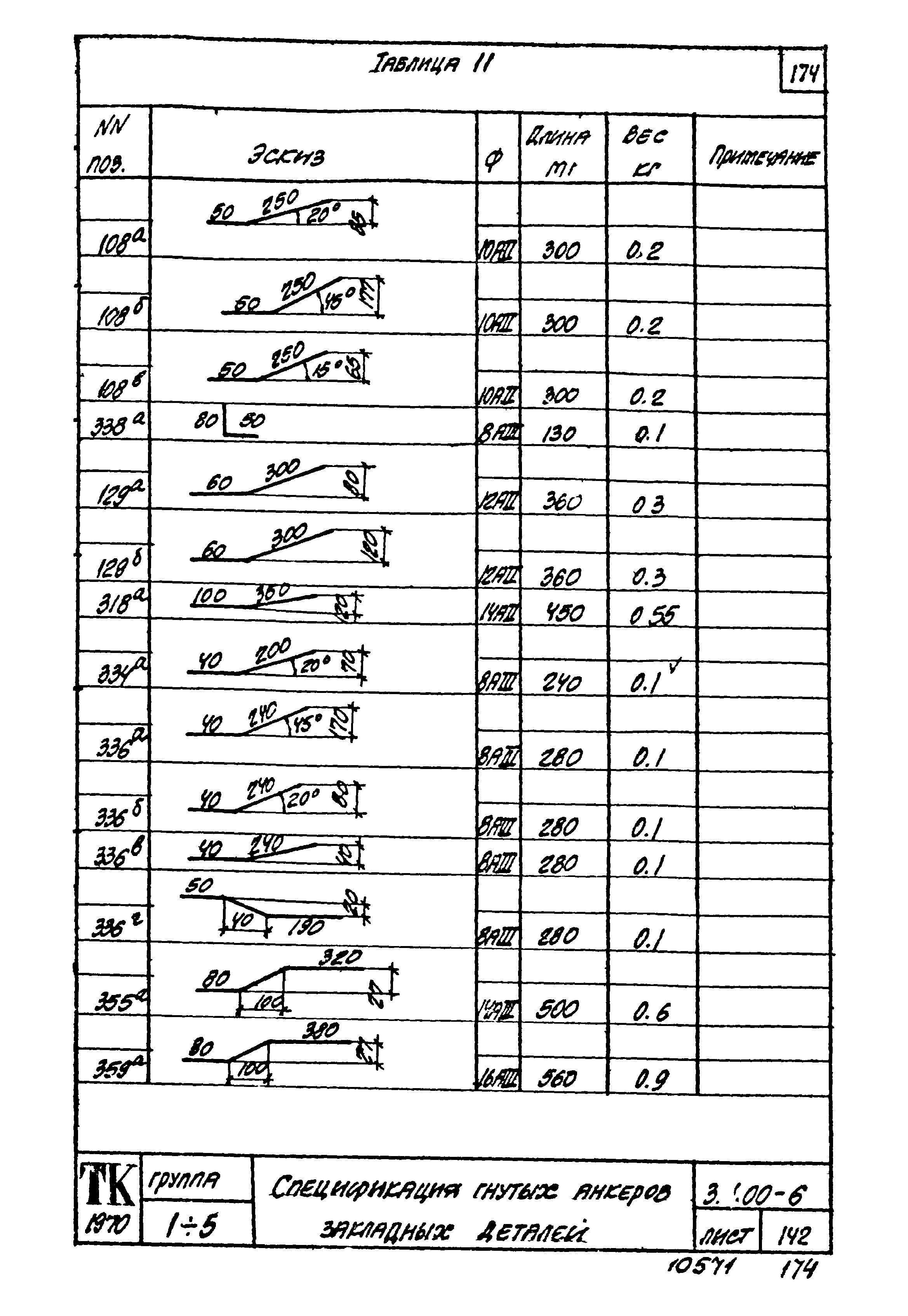 Серия 3.400-6