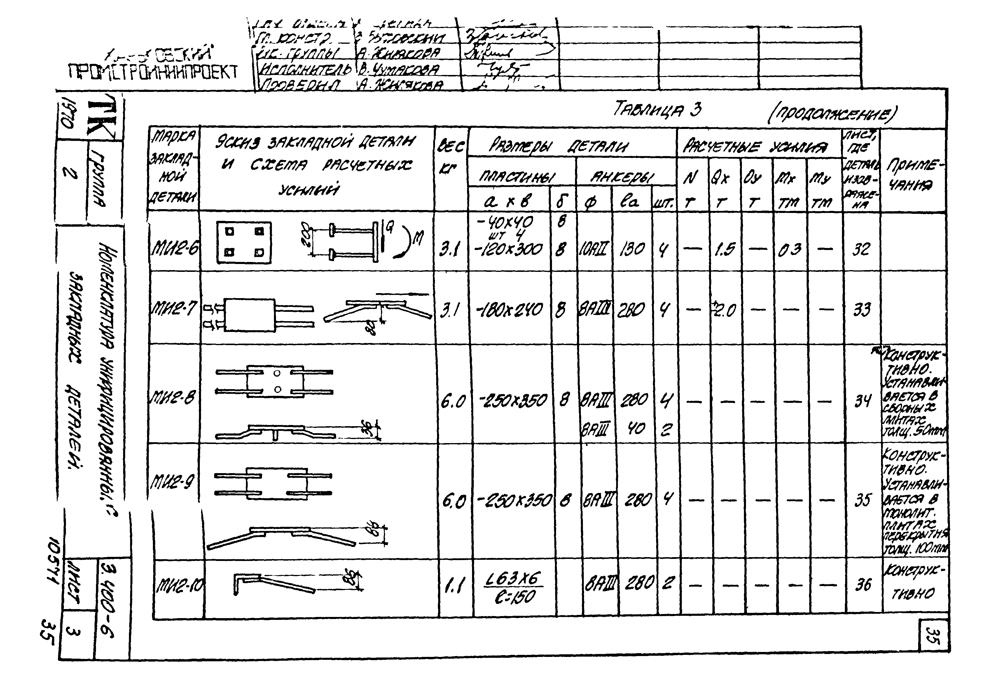 Серия 3.400-6