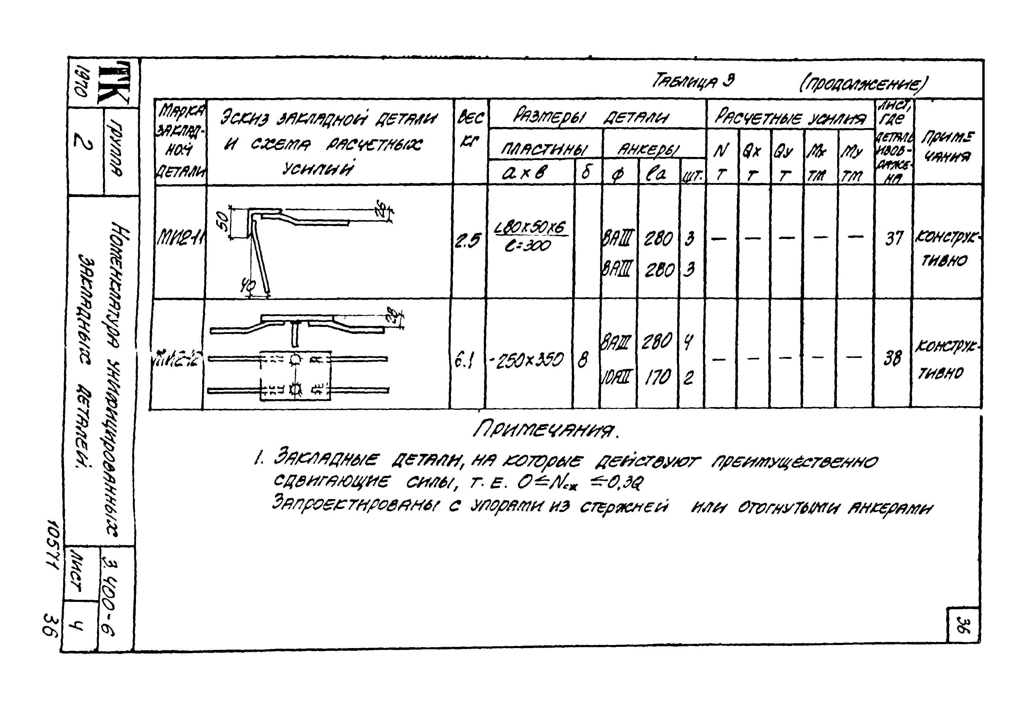 Серия 3.400-6