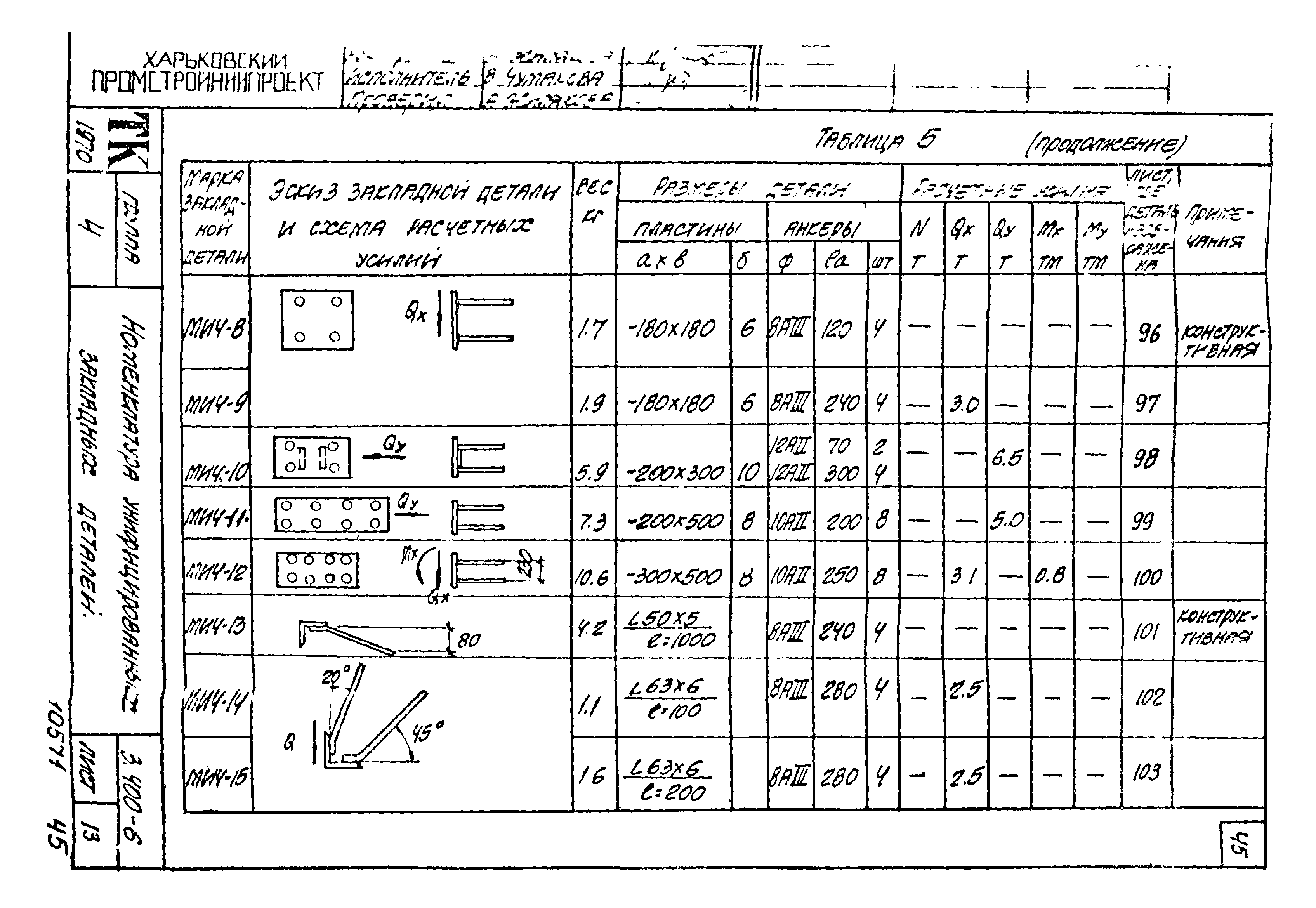 Серия 3.400-6