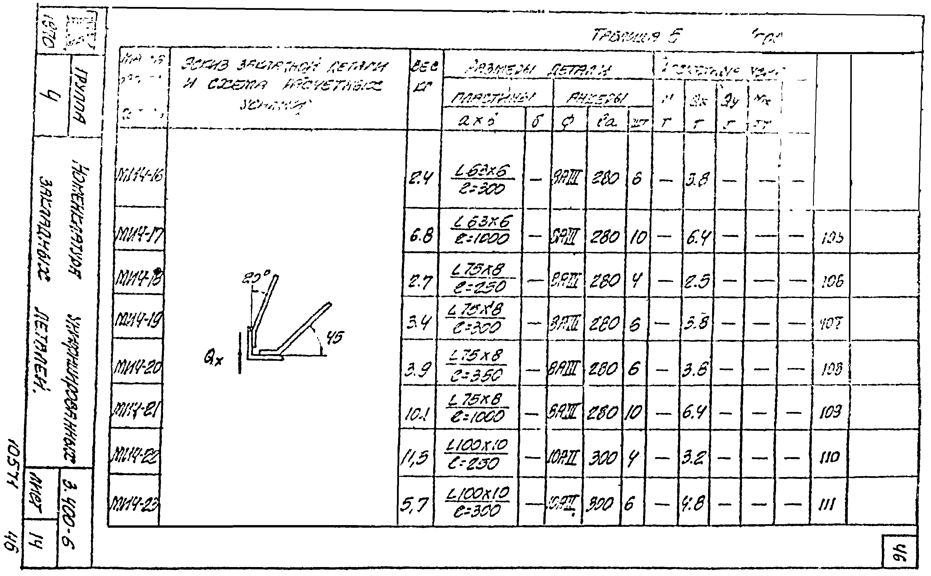 Серия 3.400-6