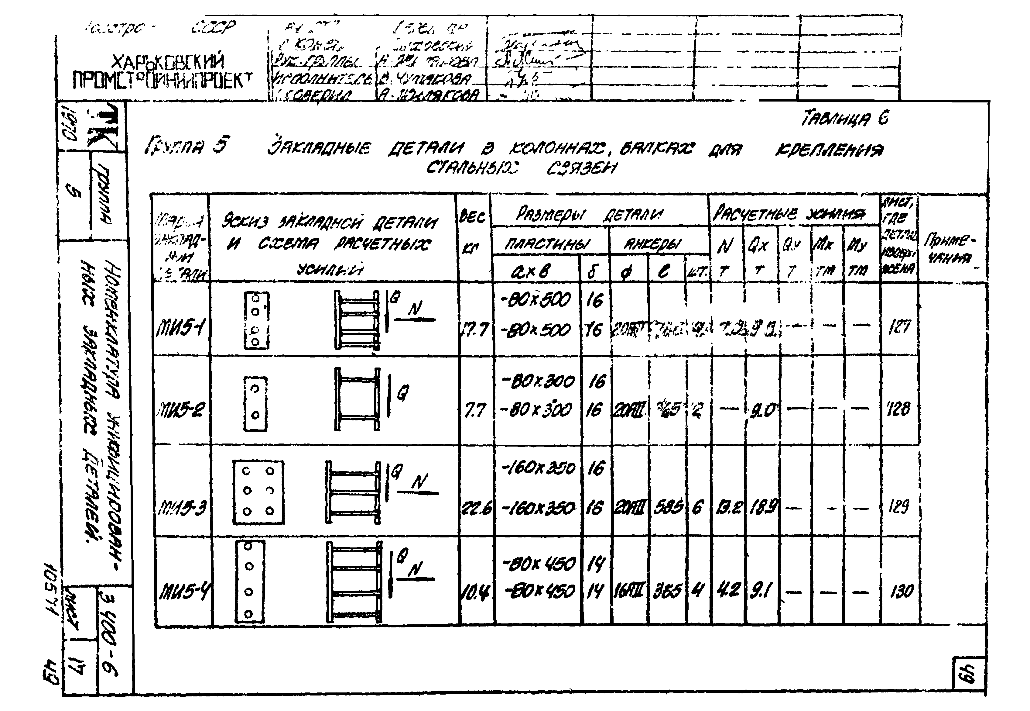 Серия 3.400-6