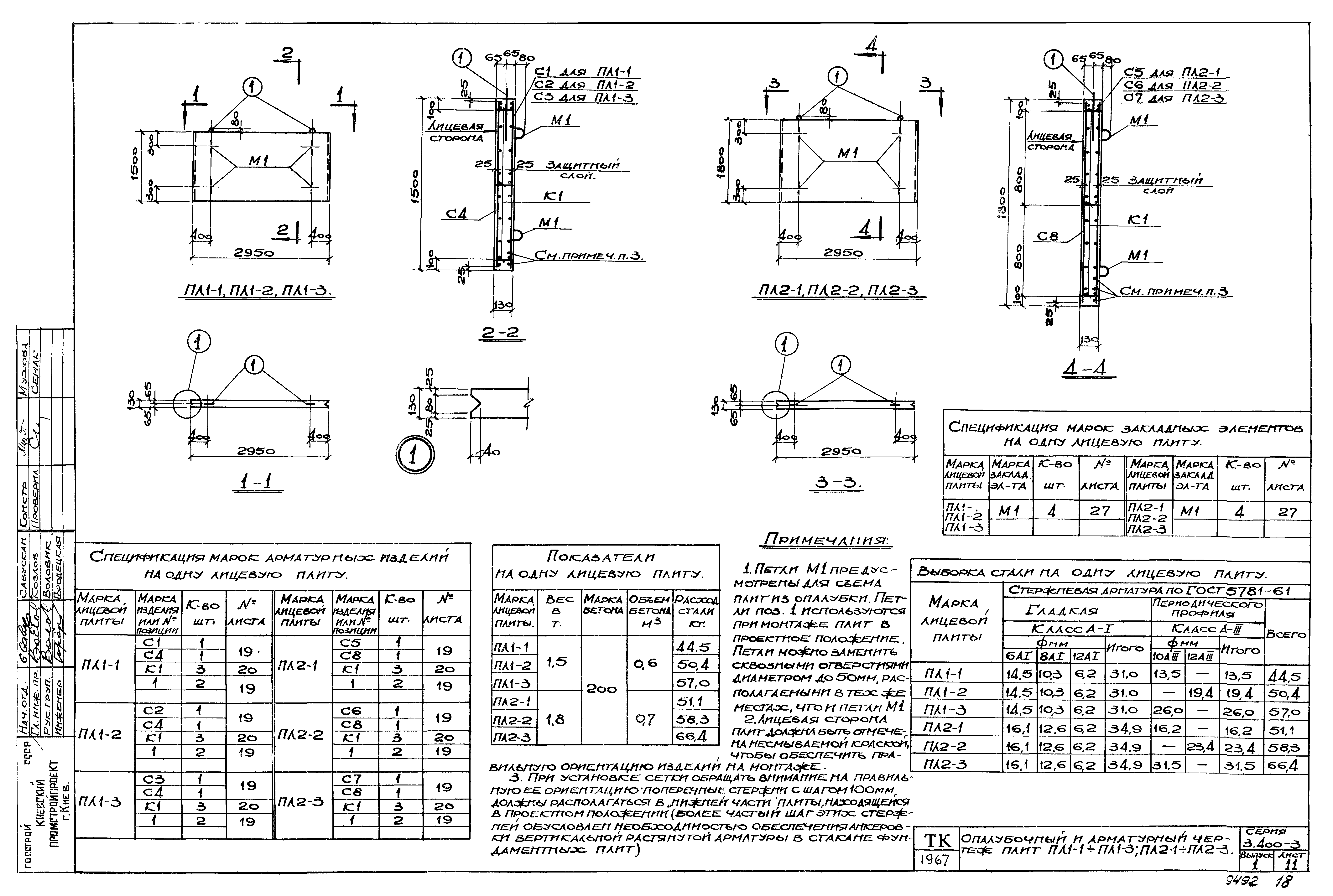 Серия 3.400-3