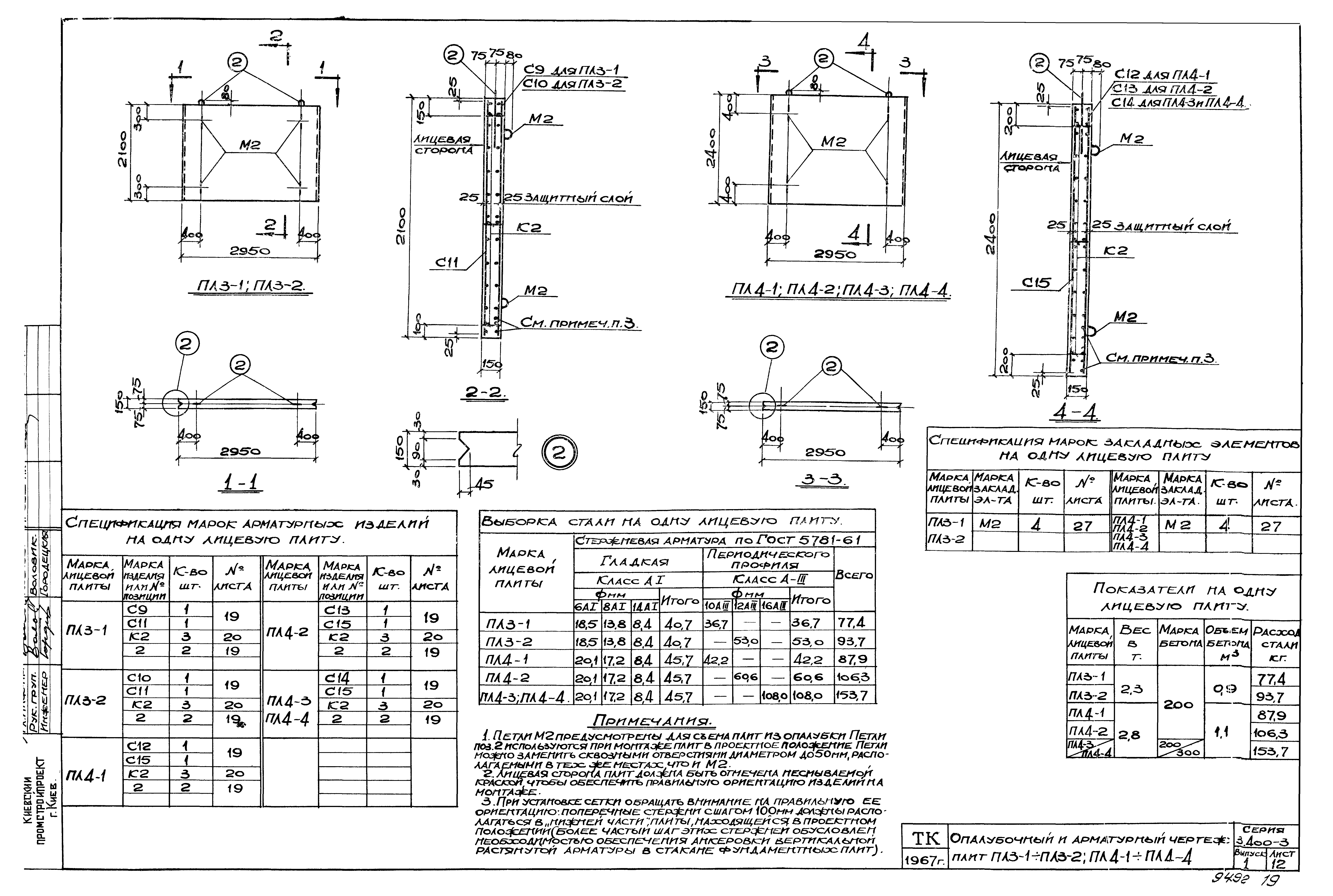 Серия 3.400-3