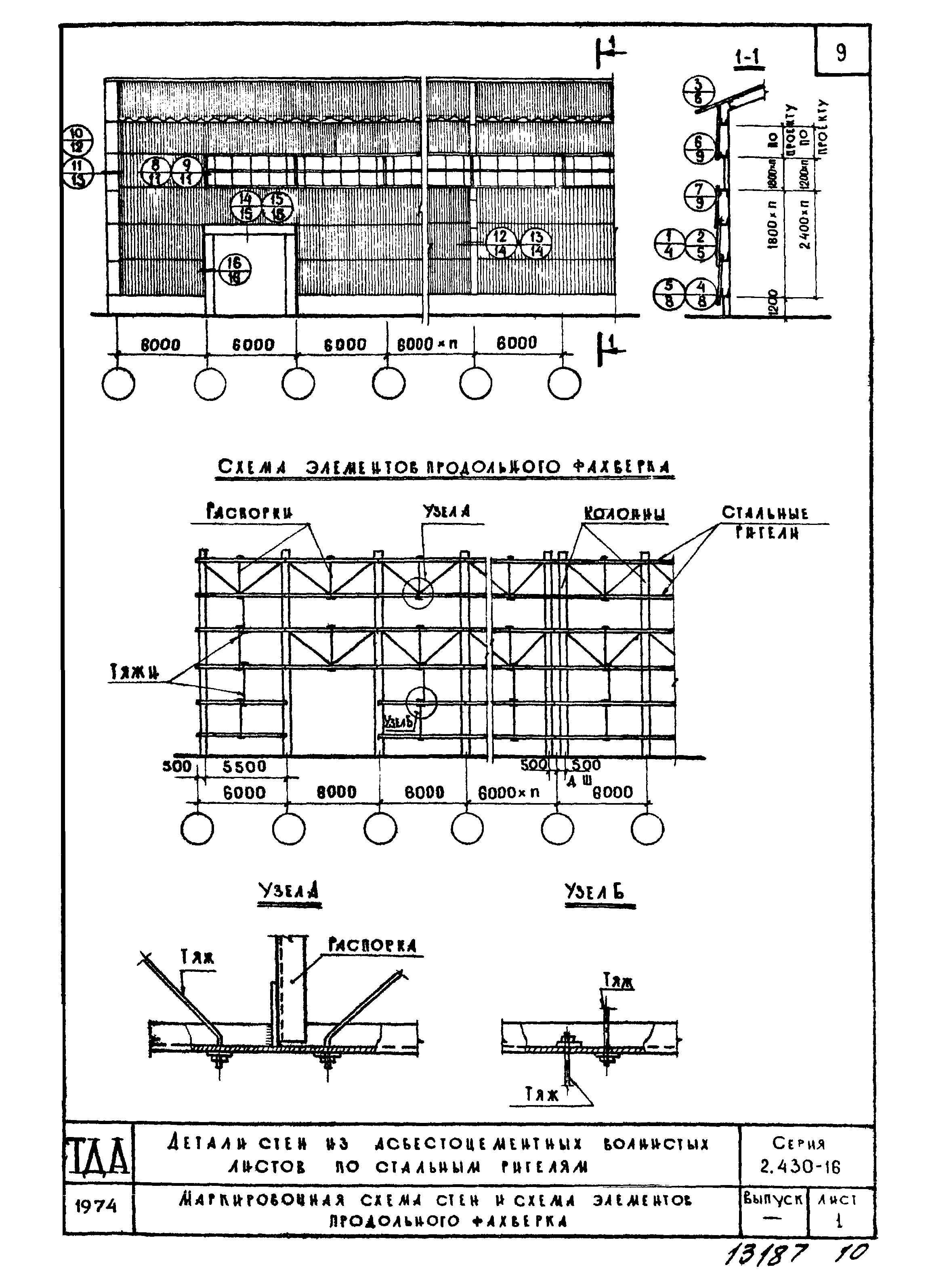 Серия 2.430-16