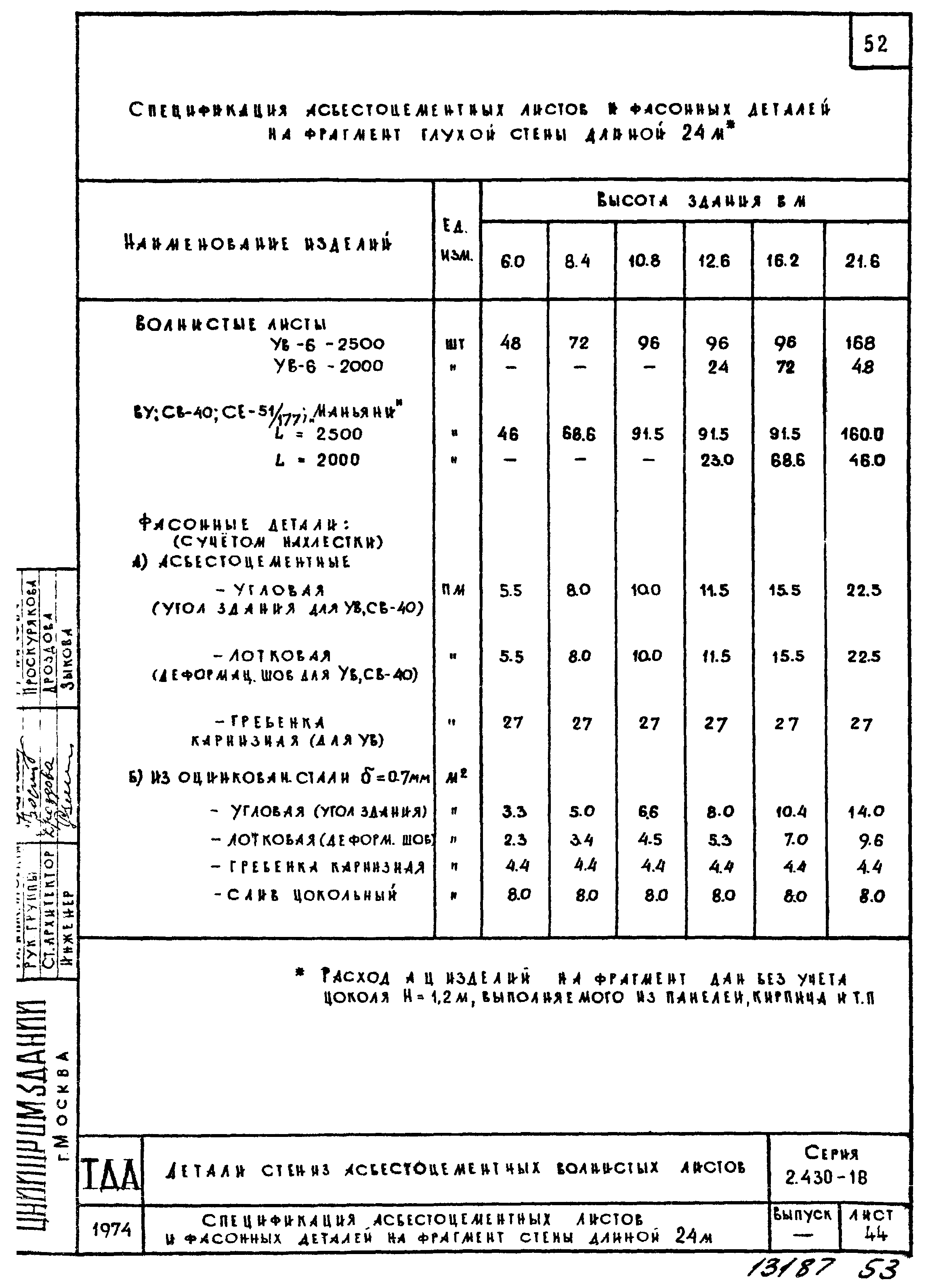 Серия 2.430-16