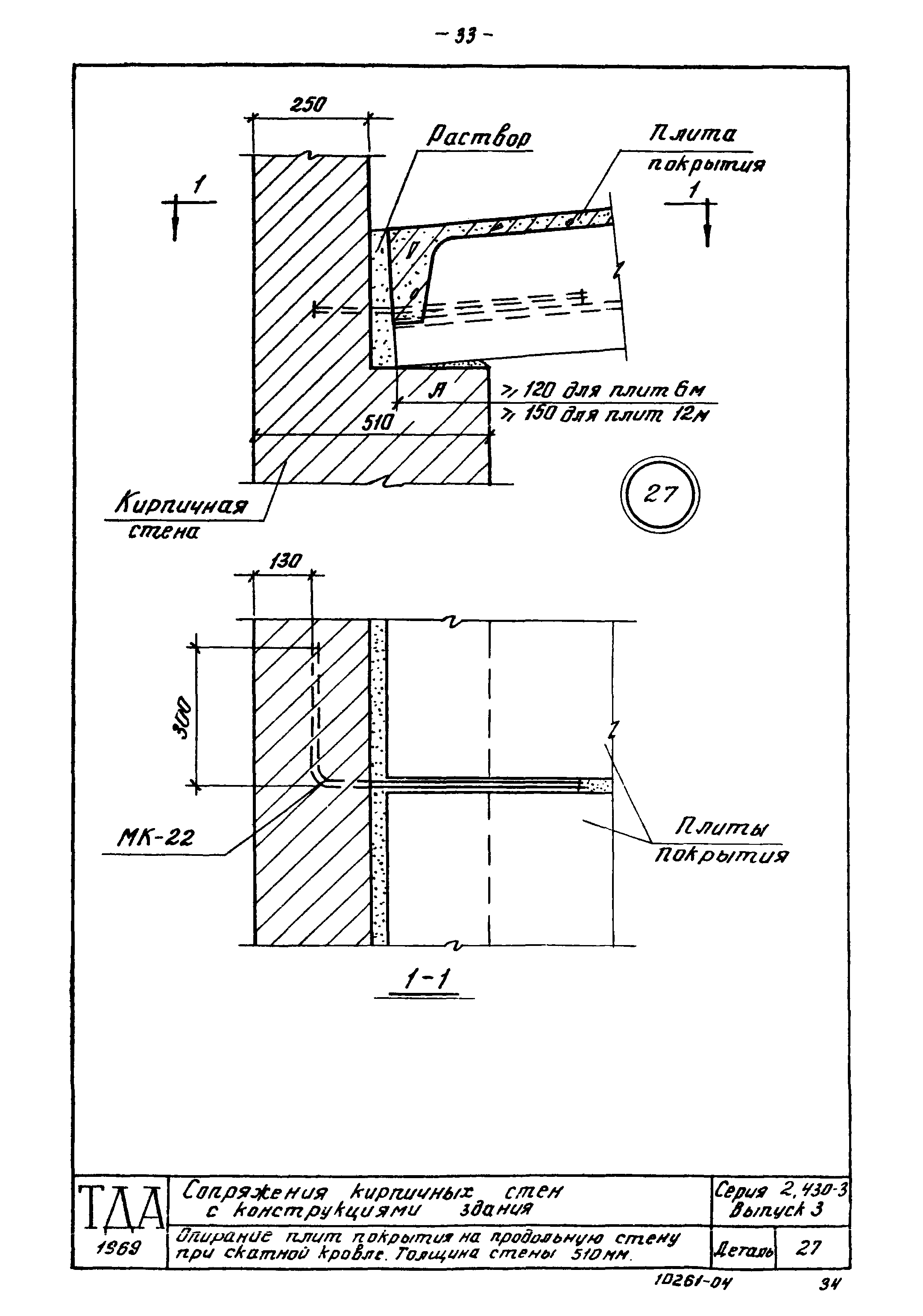 Серия 2.430-3