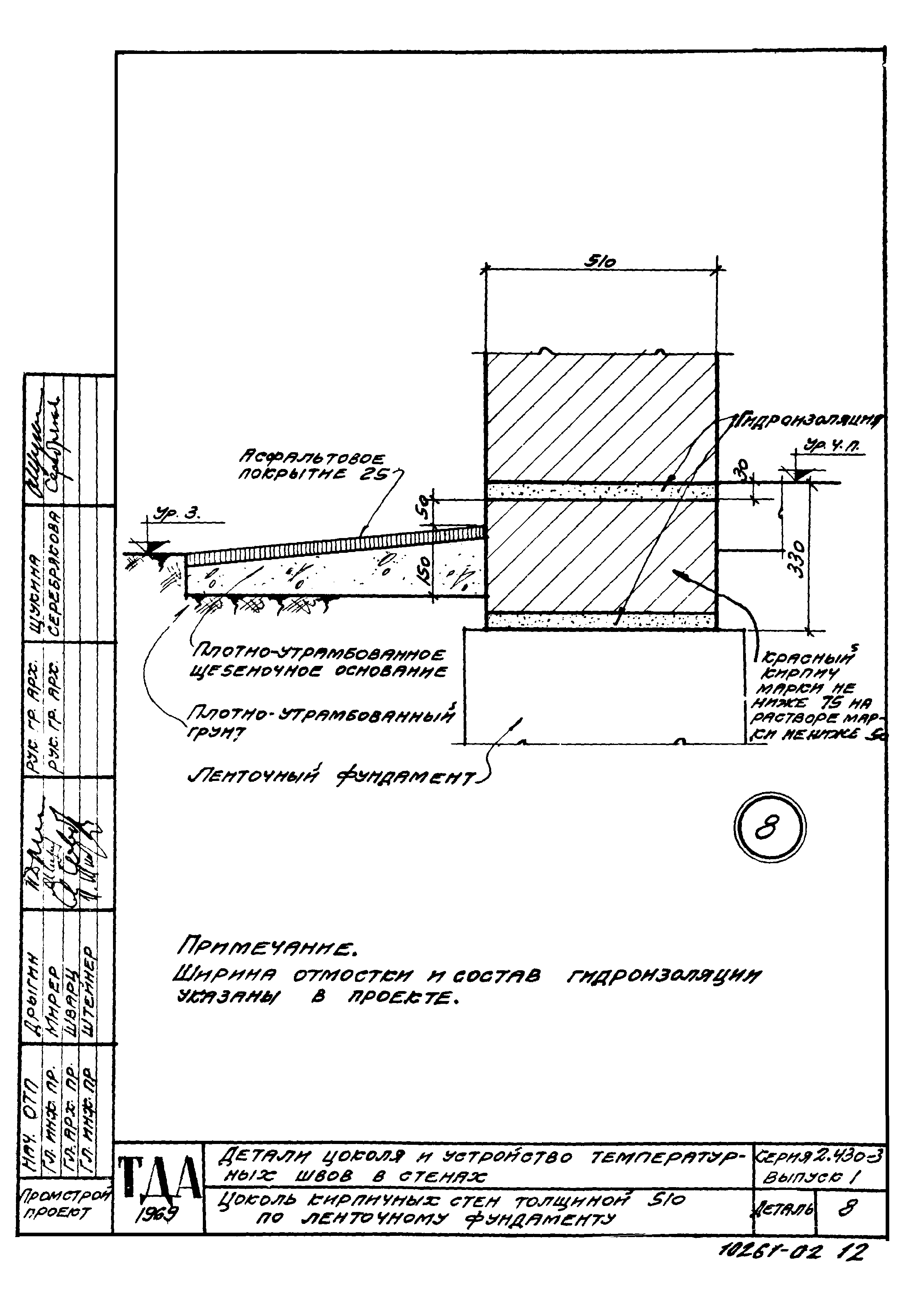 Серия 2.430-3