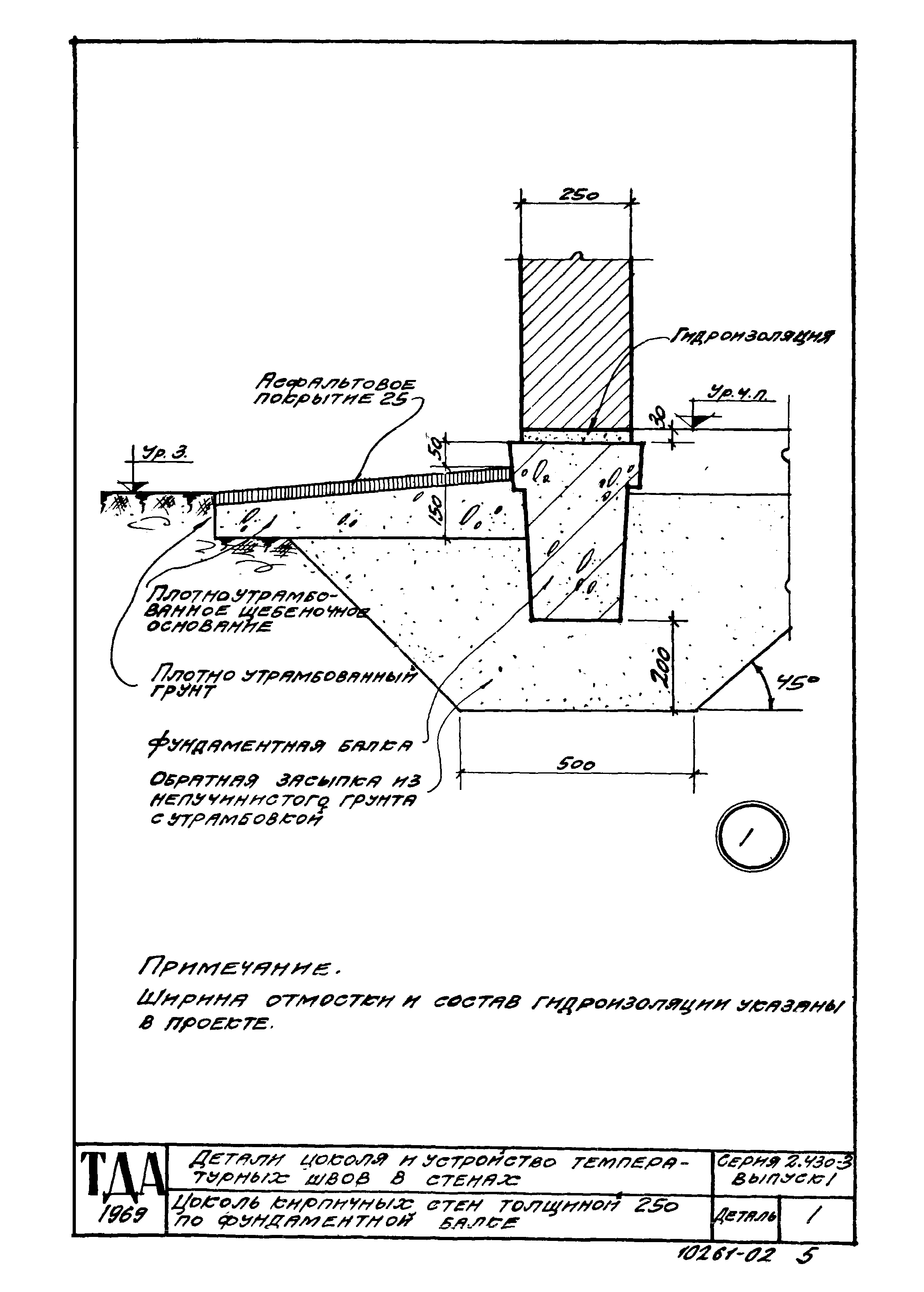 Серия 2.430-3