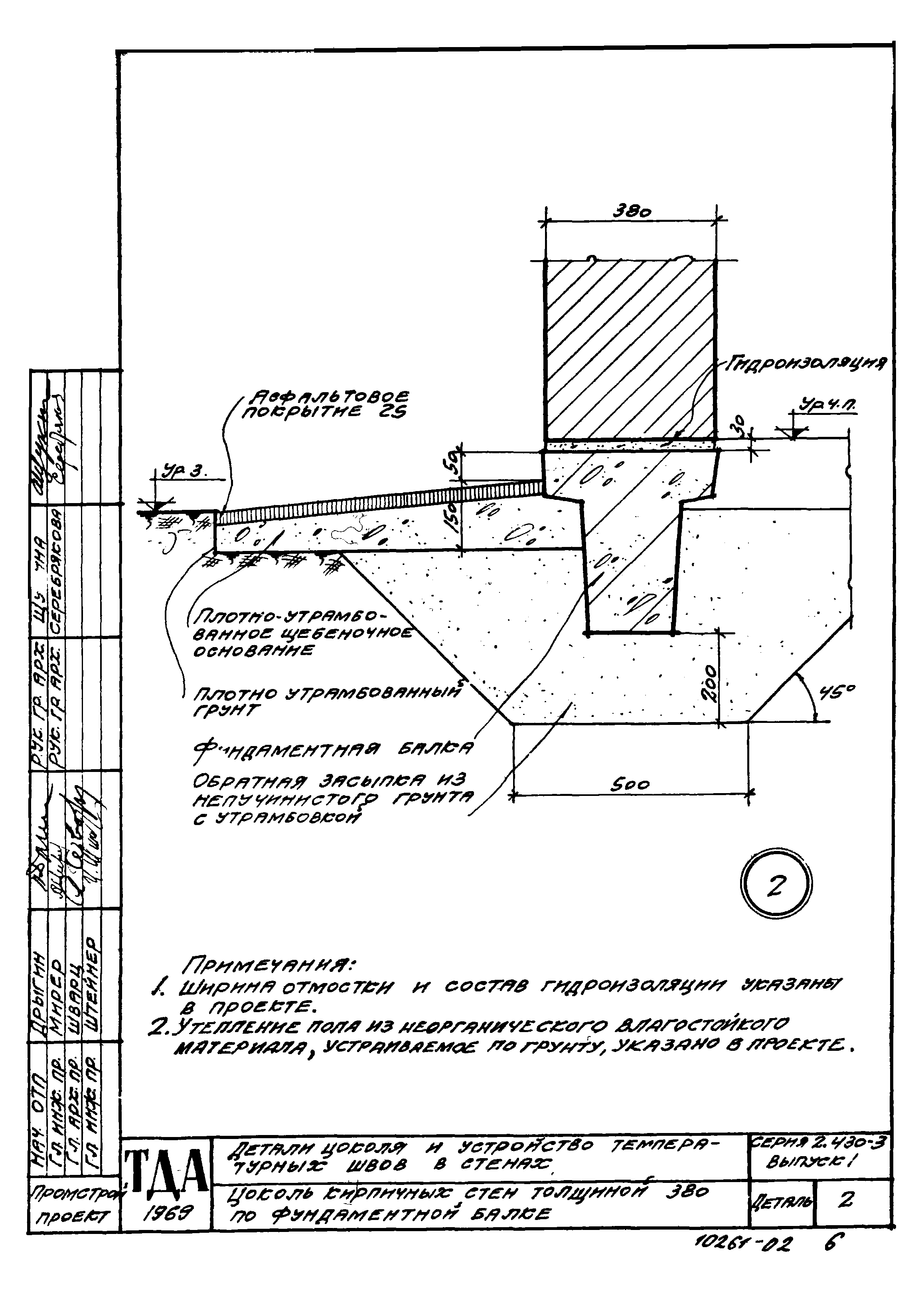 Серия 2.430-3