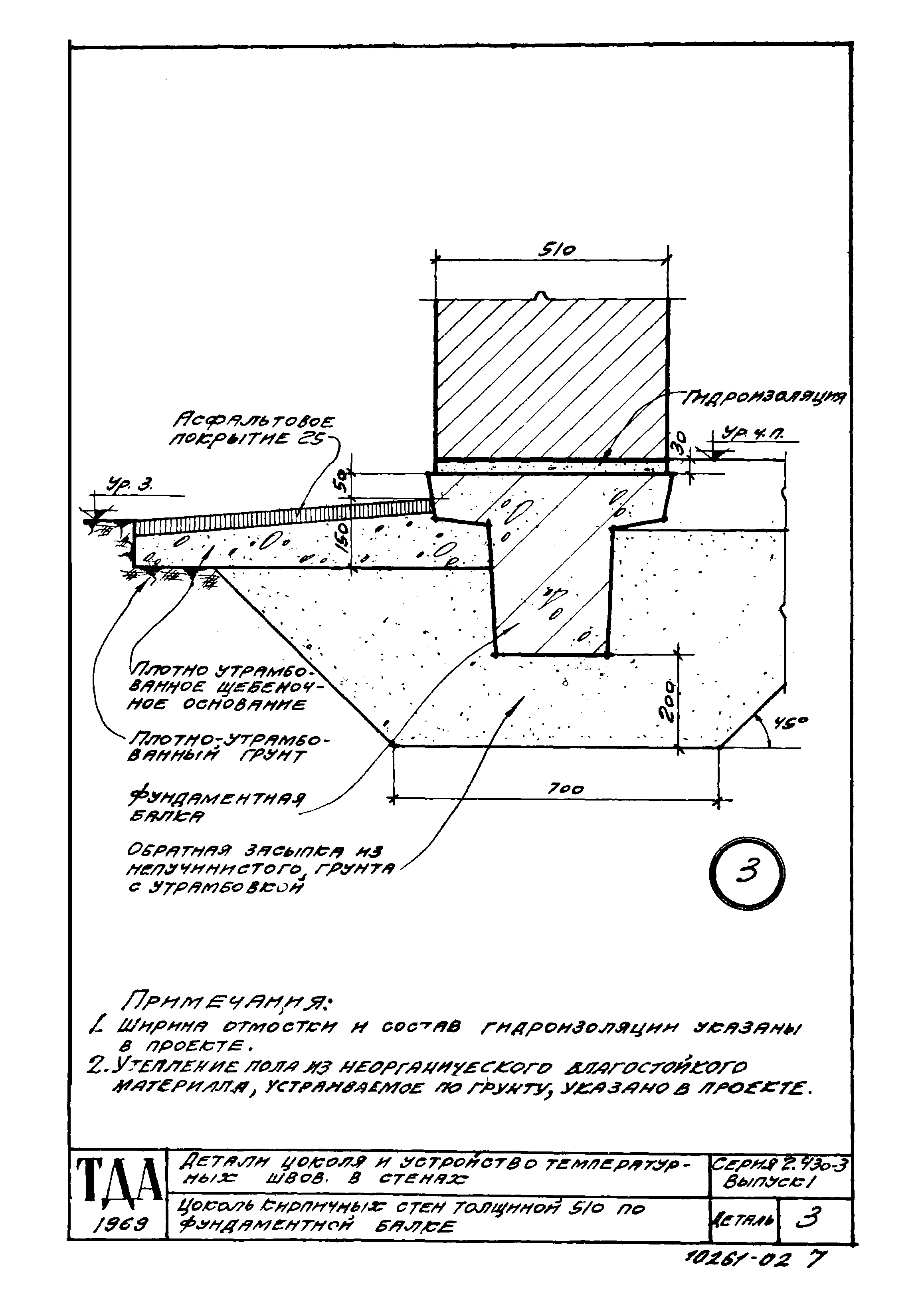 Серия 2.430-3