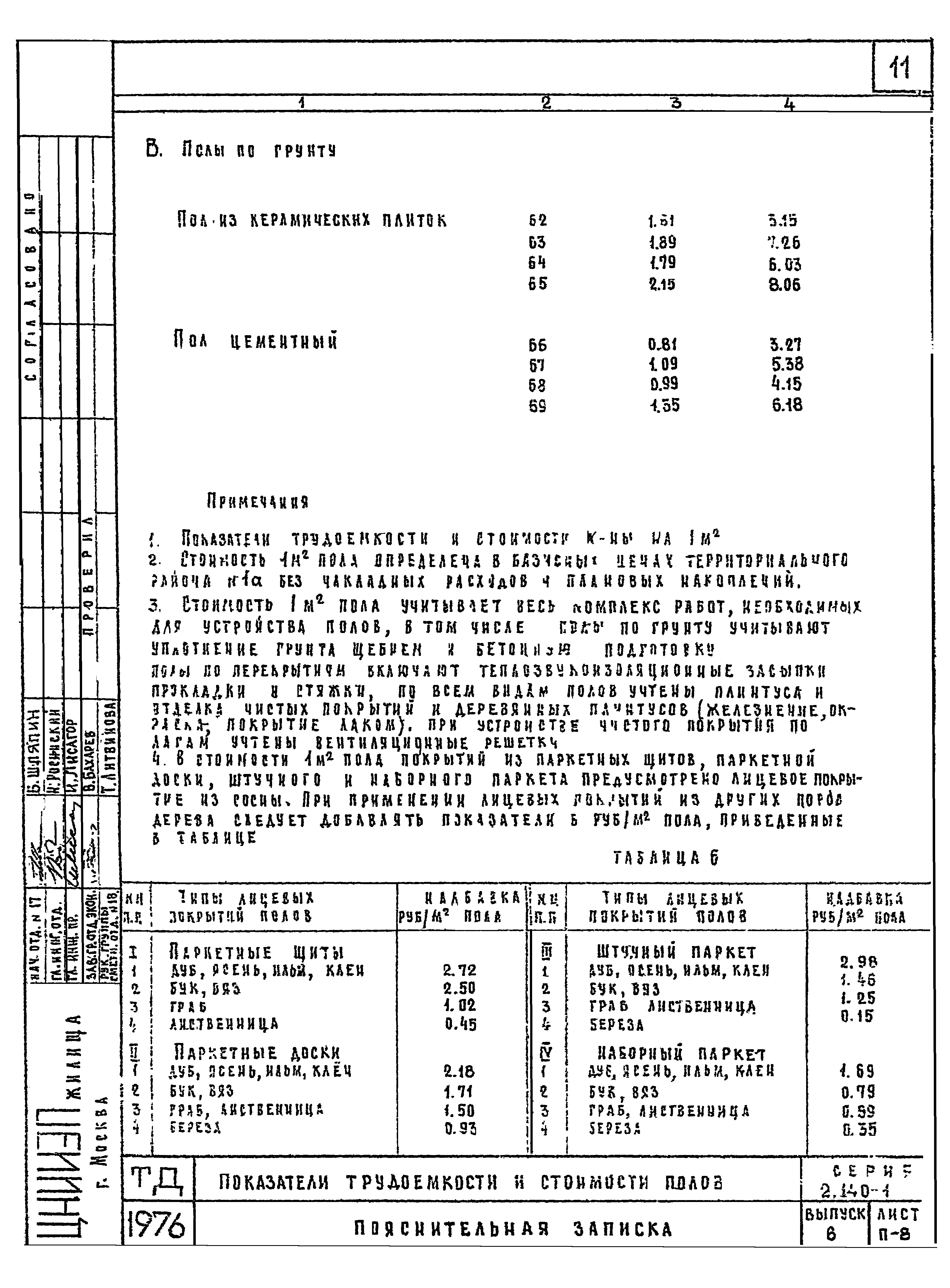 Серия 2.140-1