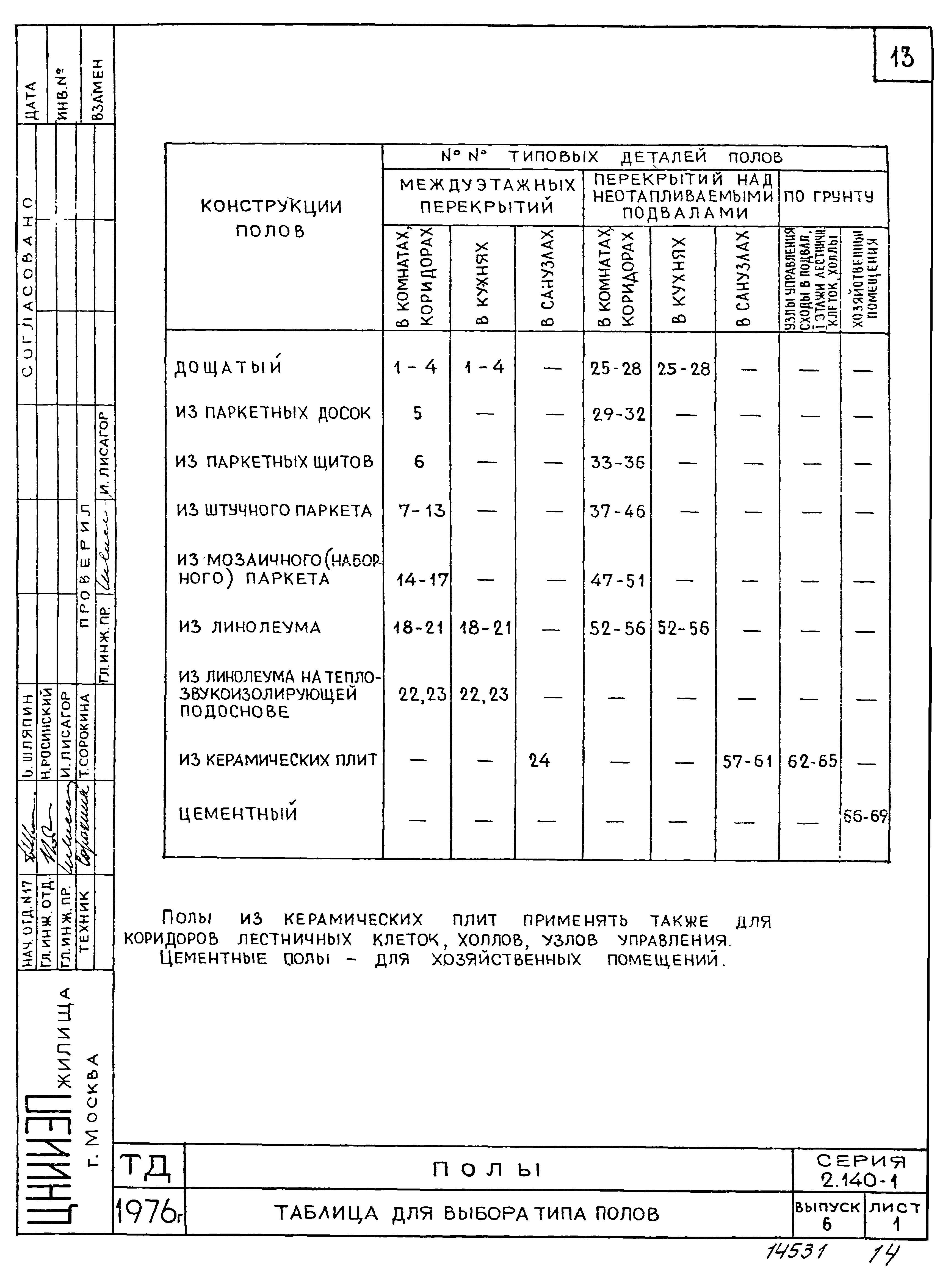 Серия 2.140-1