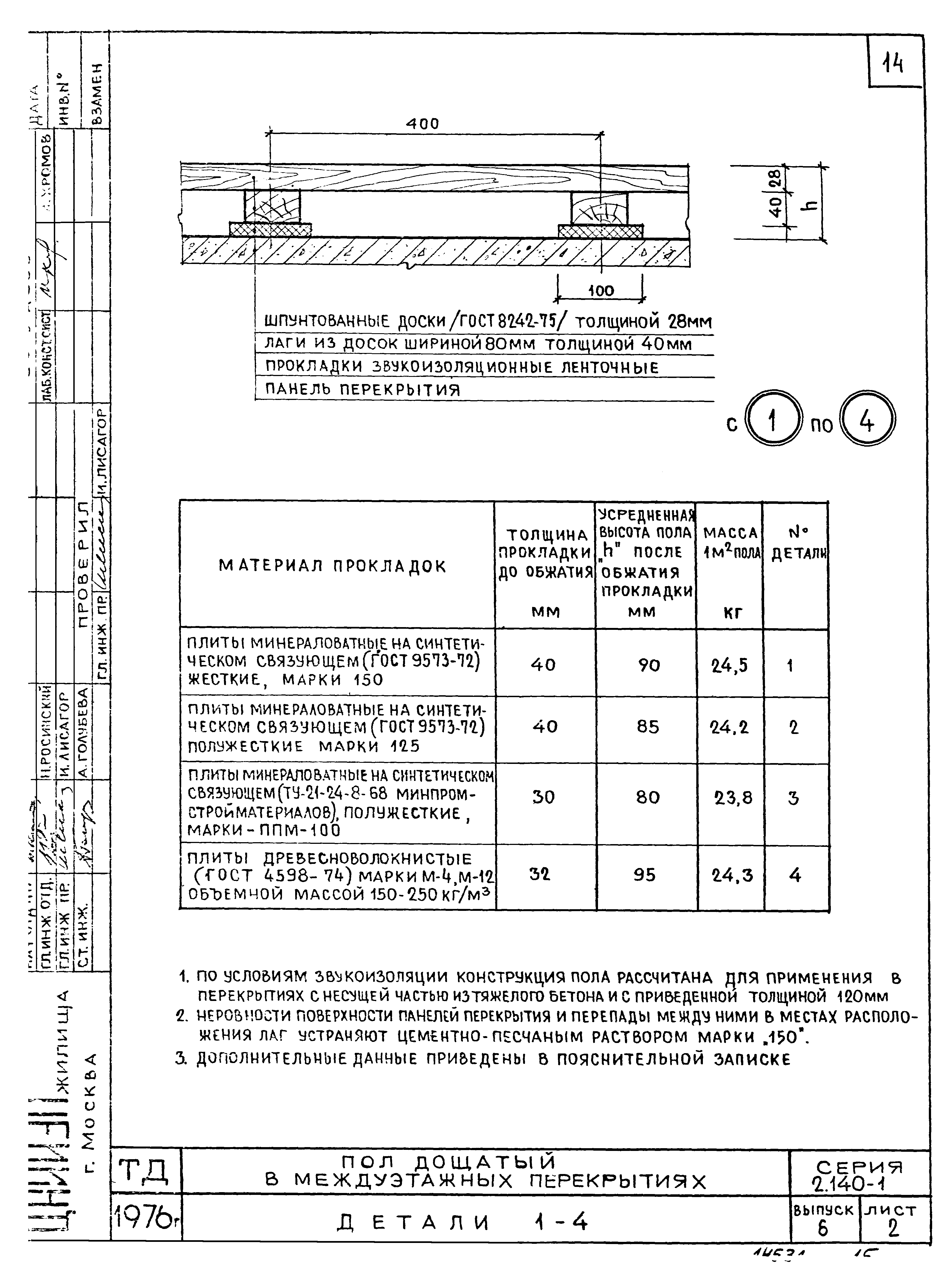 Серия 2.140-1