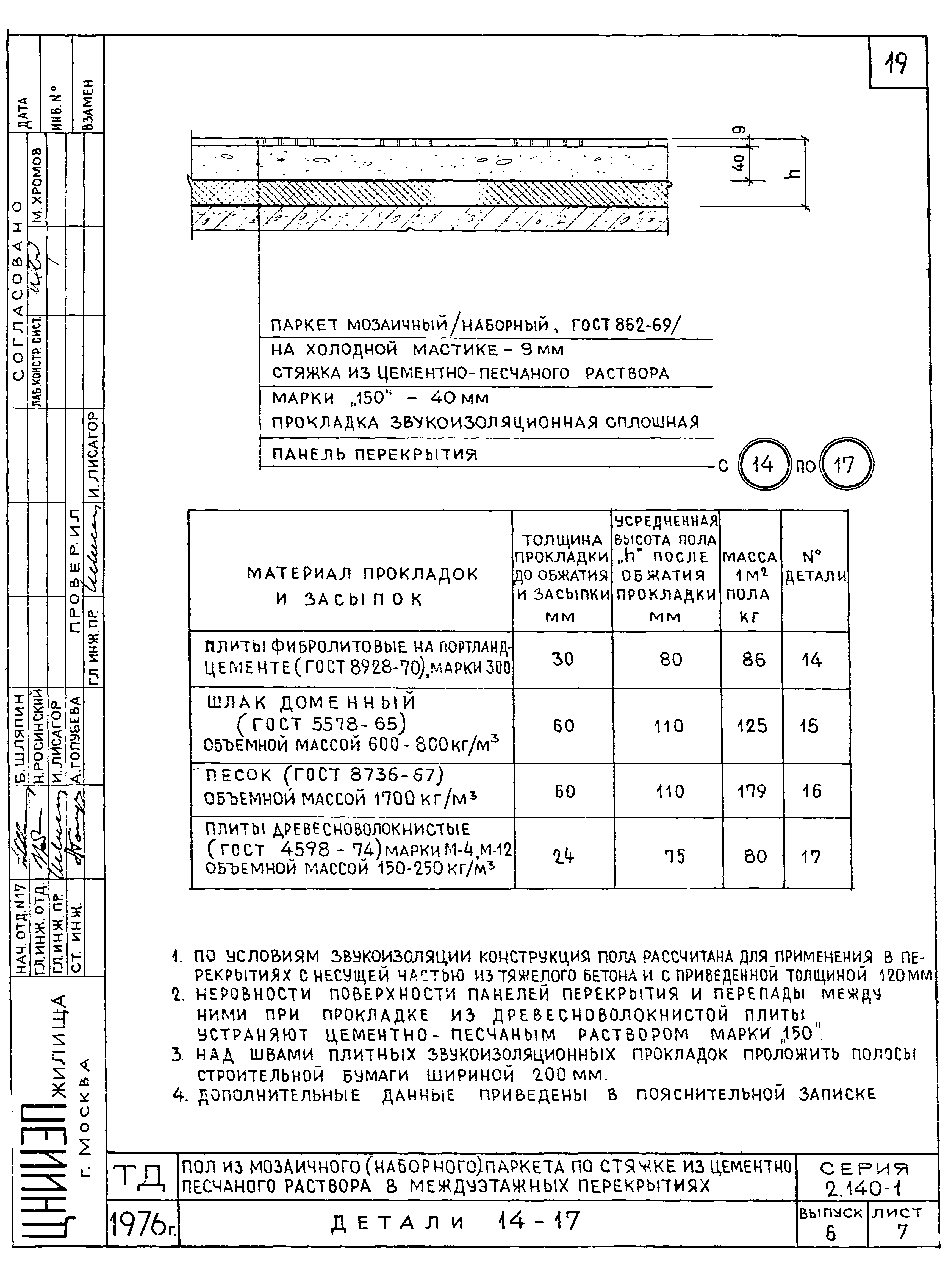 Серия 2.140-1