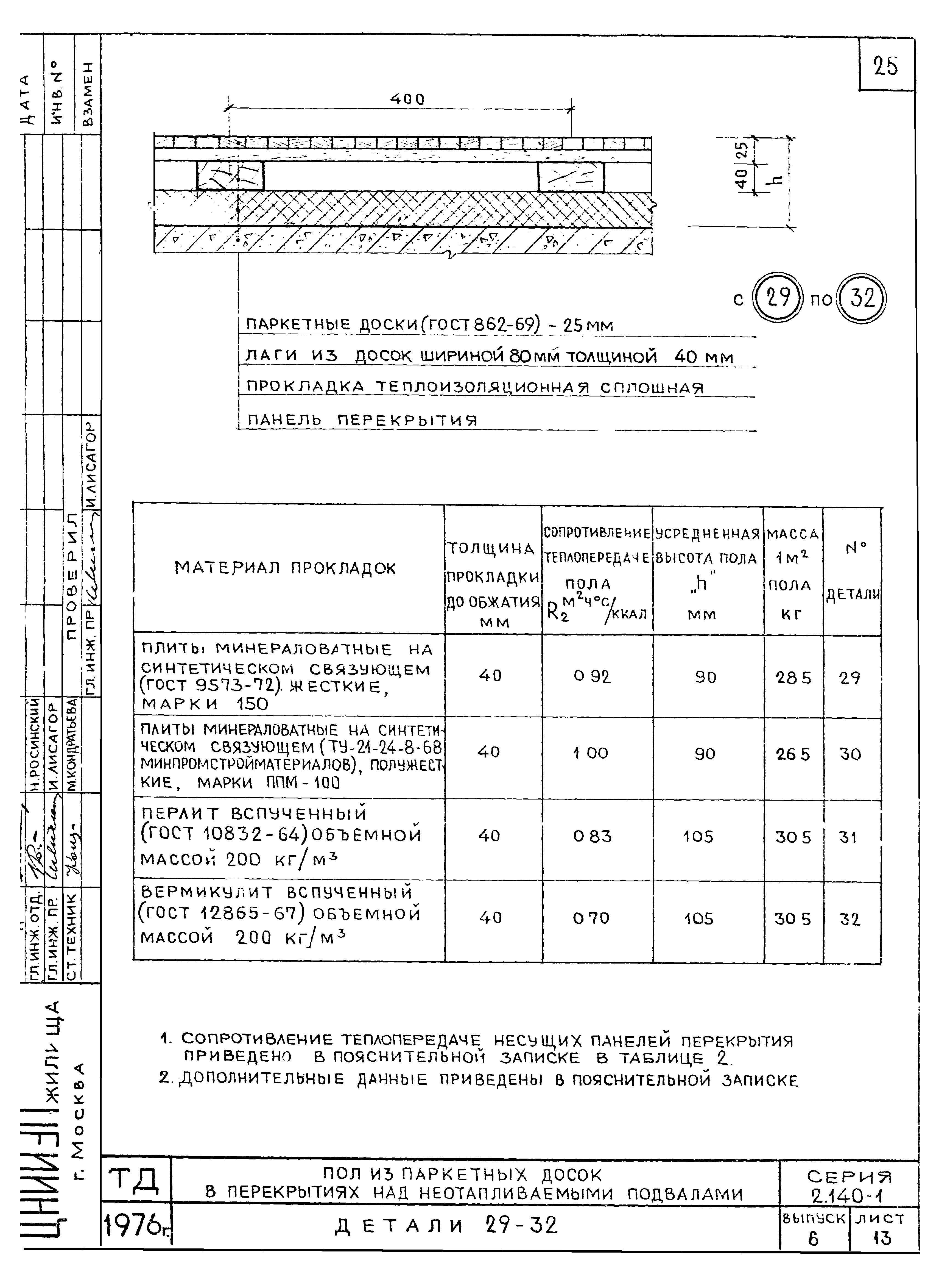 Серия 2.140-1