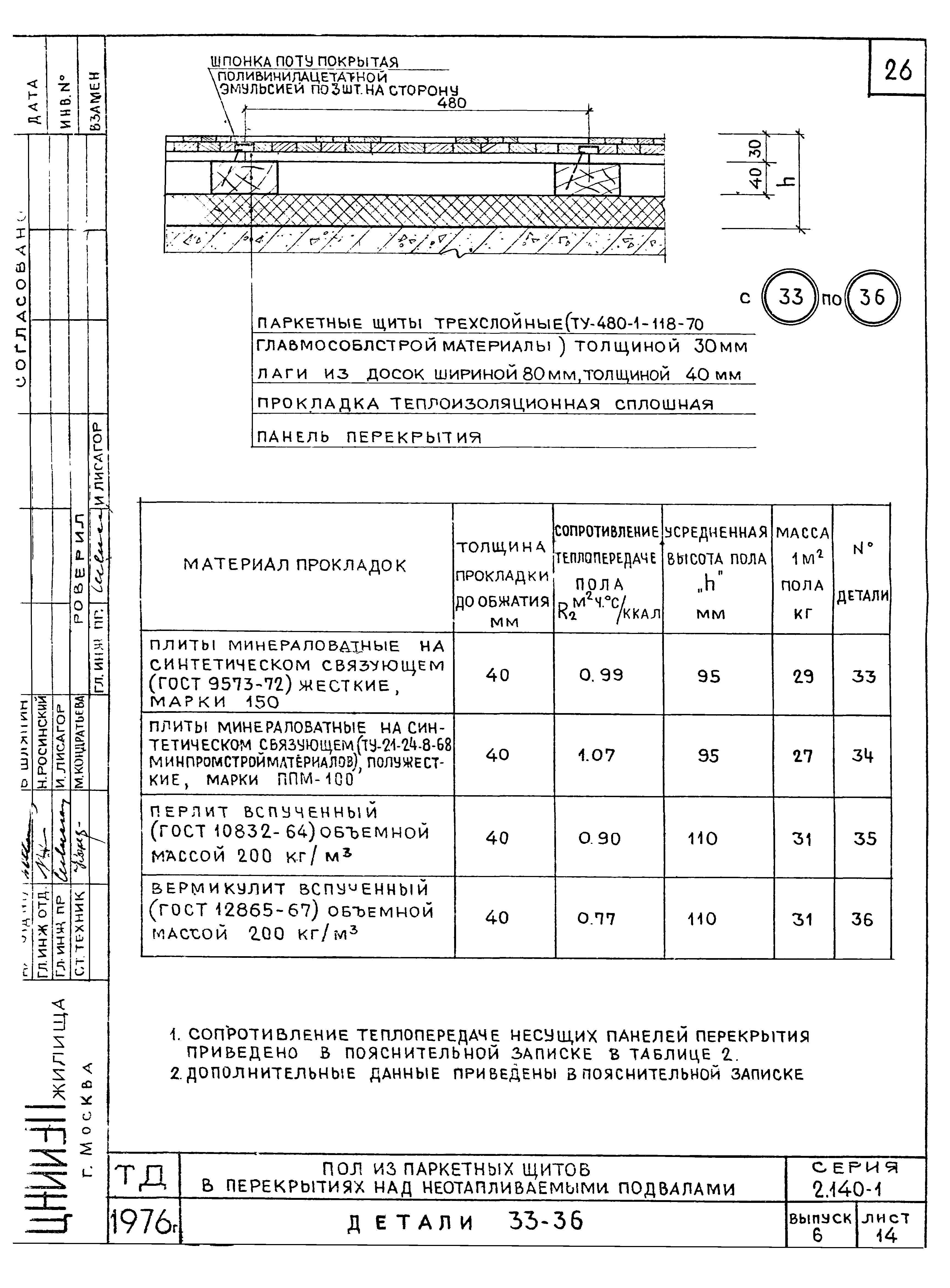 Серия 2.140-1