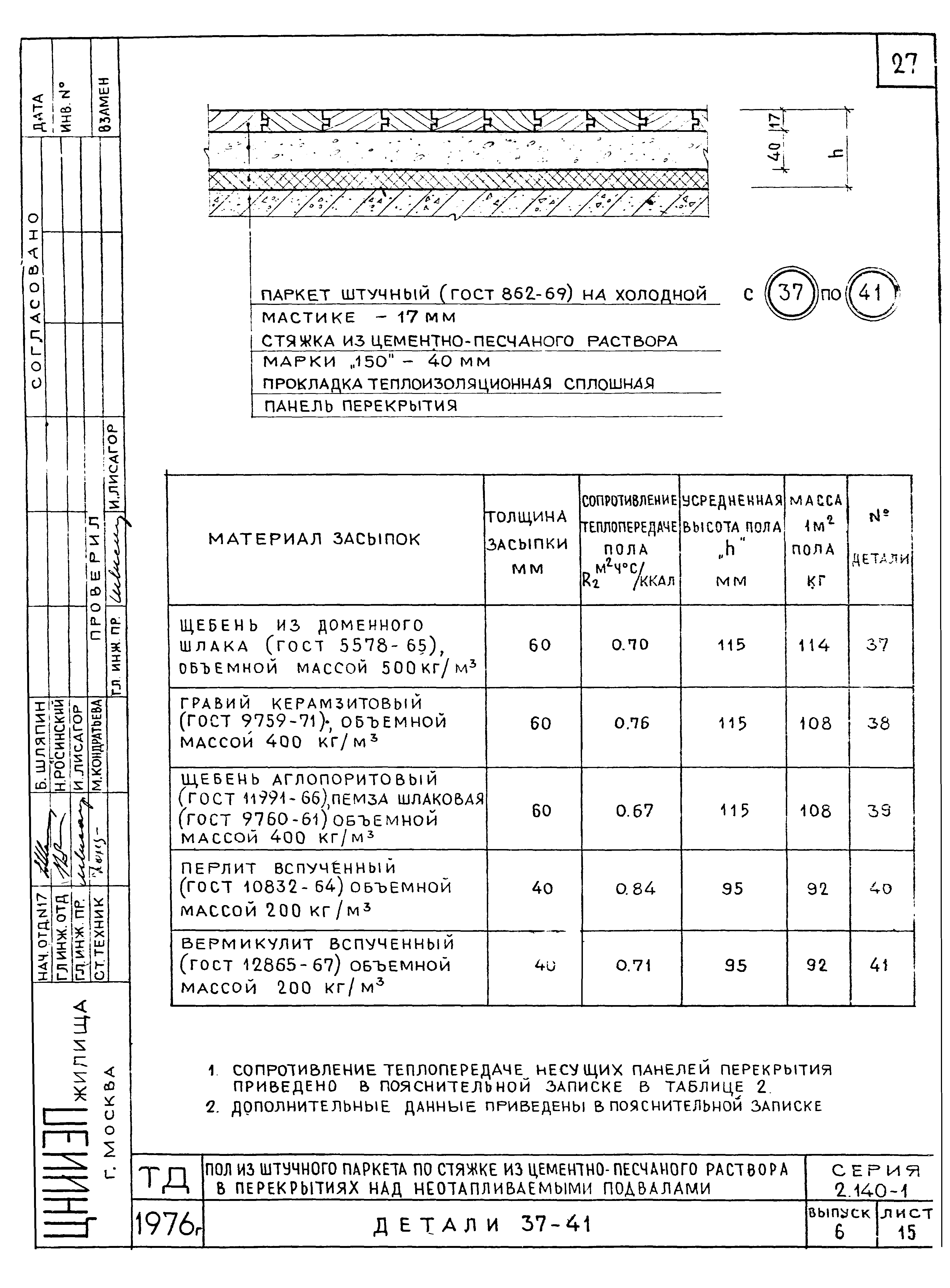 Серия 2.140-1